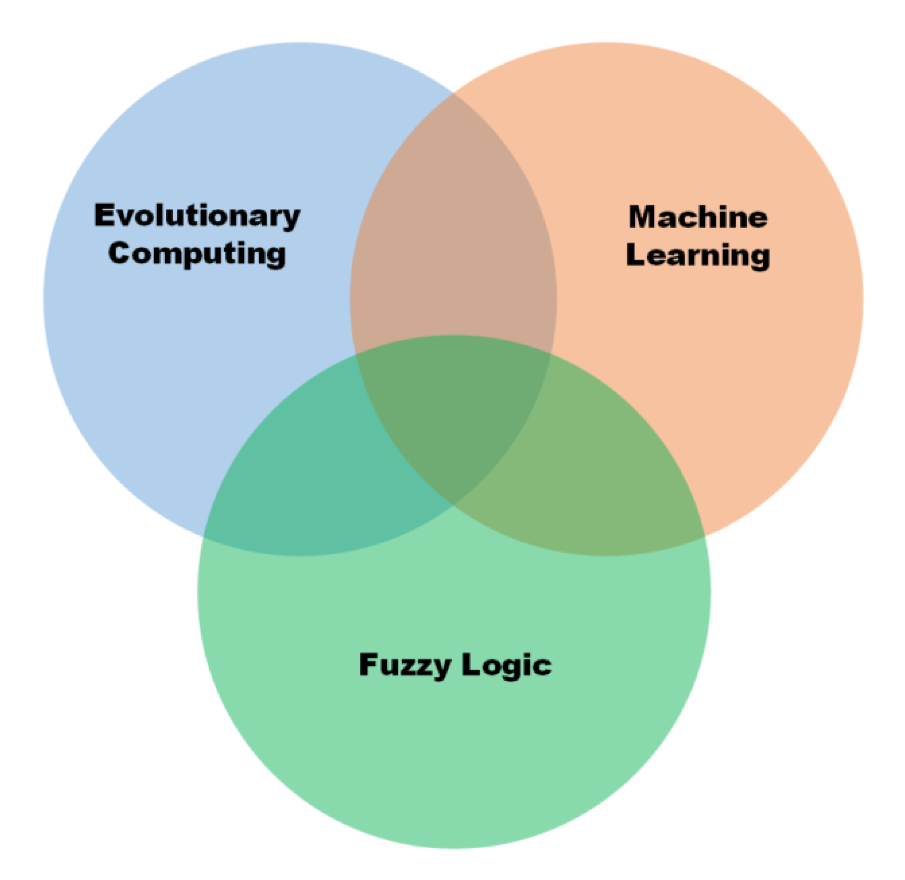 Robotics 09 00064 g006 Robotics 09 00064 g006