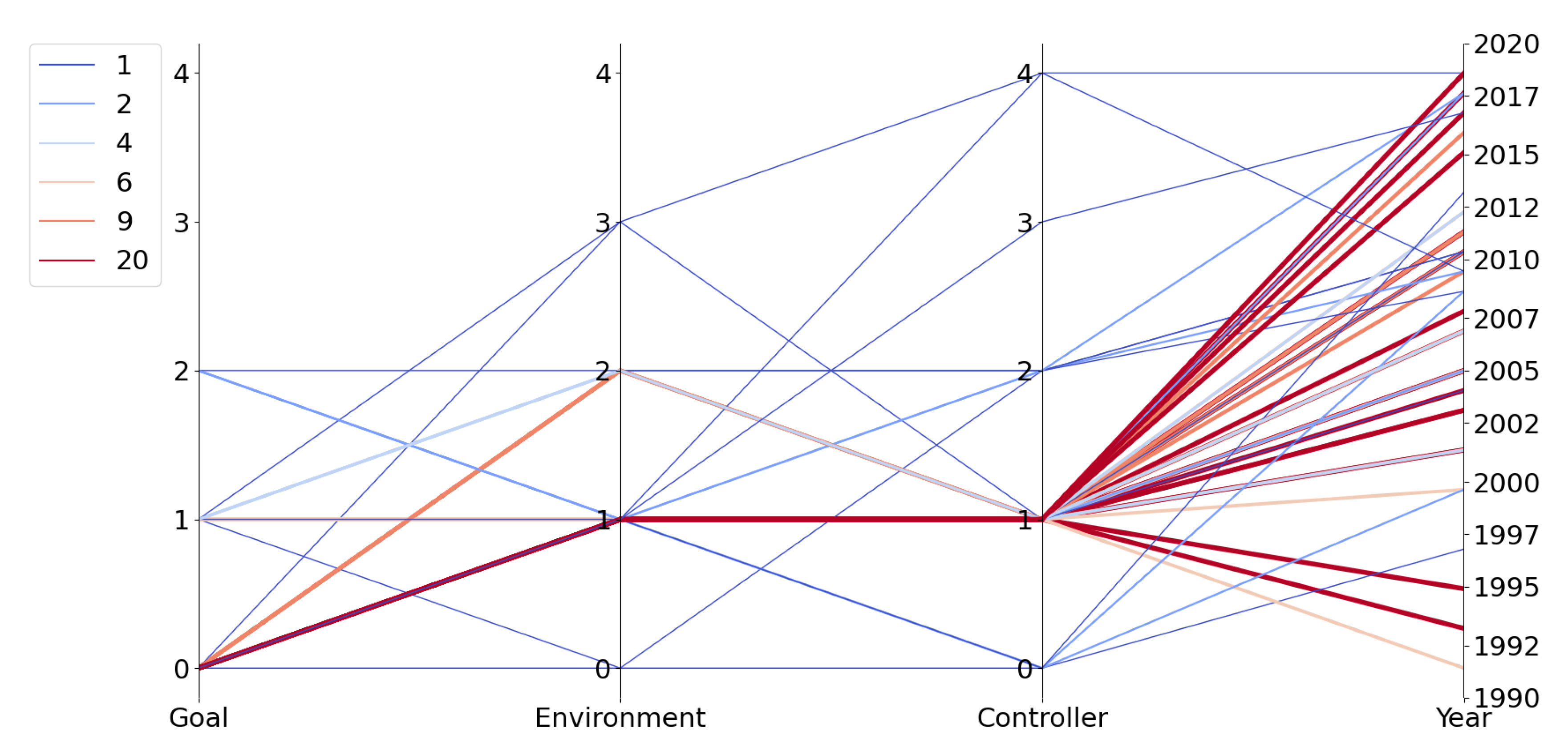Robotics 09 00064 g007 Robotics 09 00064 g007