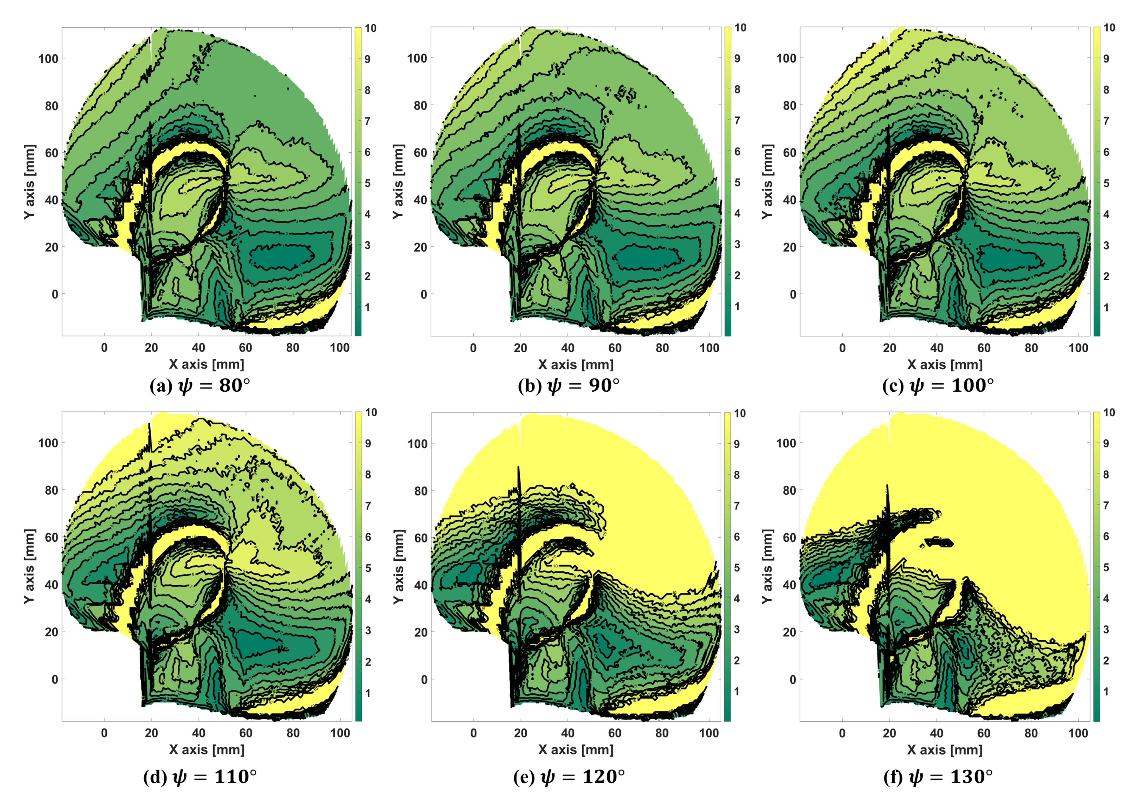 Robotics Free Full Text Displacement Analysis And Design Of A 2 Rru Urr Parallel Mechanism Performing 2r1t Output Motion For Thumb Rehabilitation Html