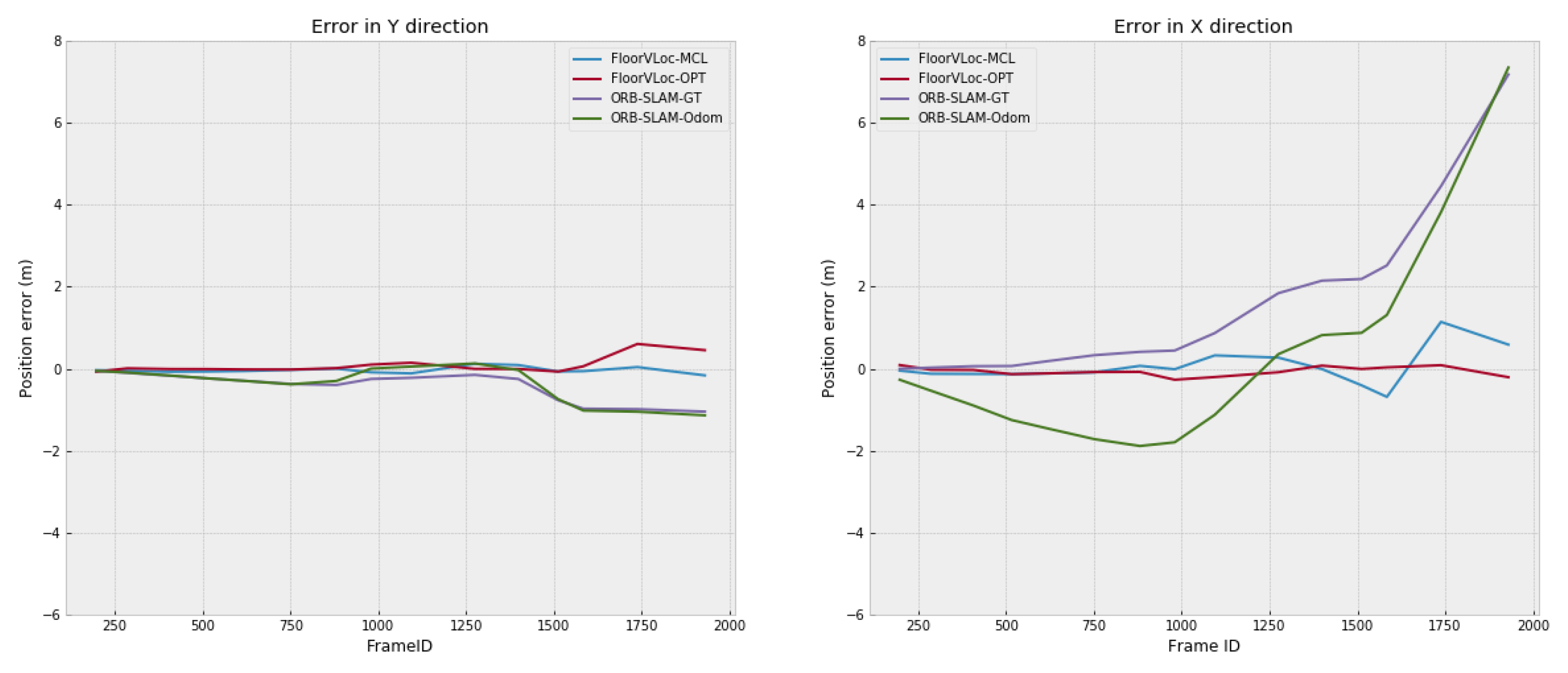 Robotics 09 00069 g004