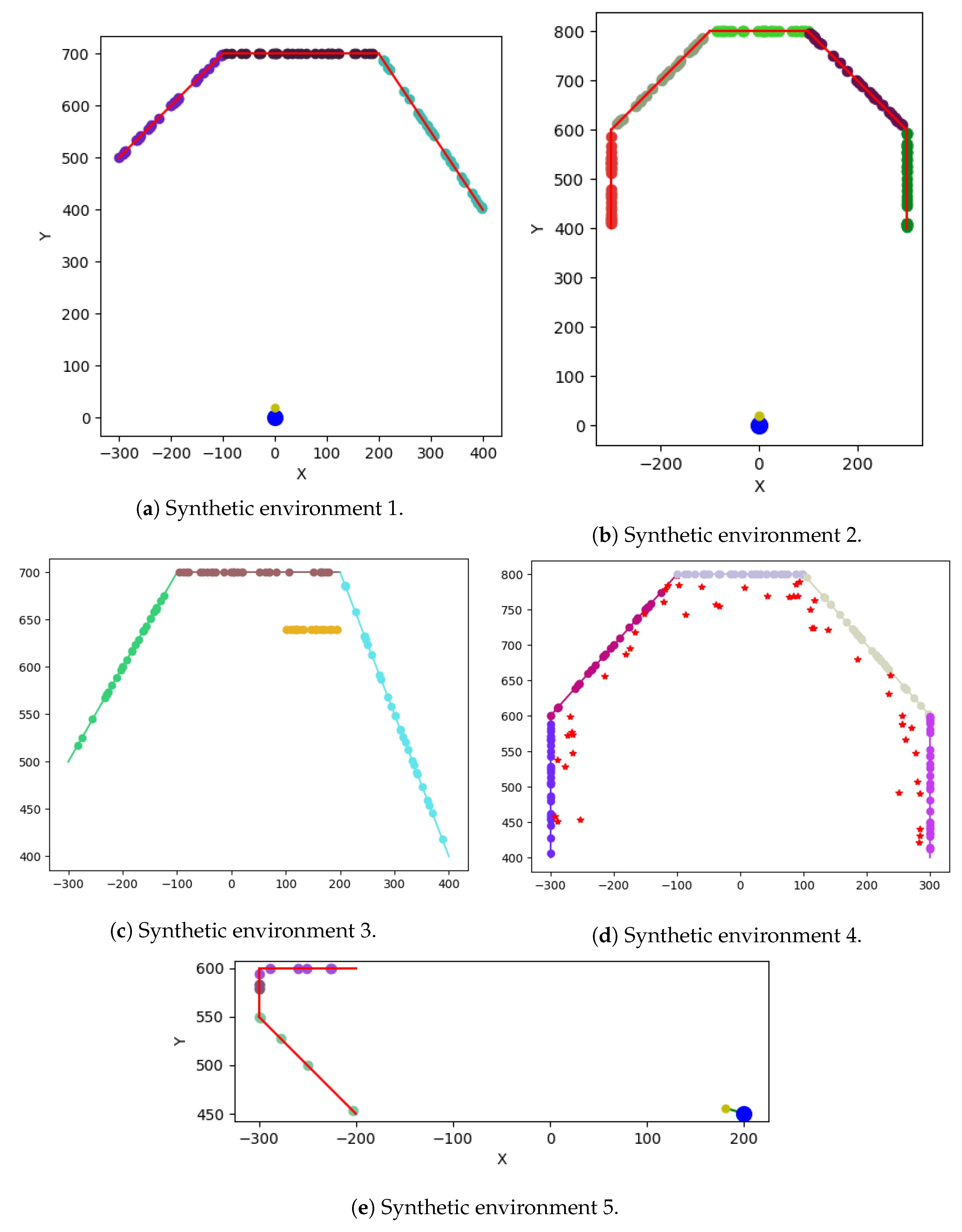Robotics 09 00069 g010