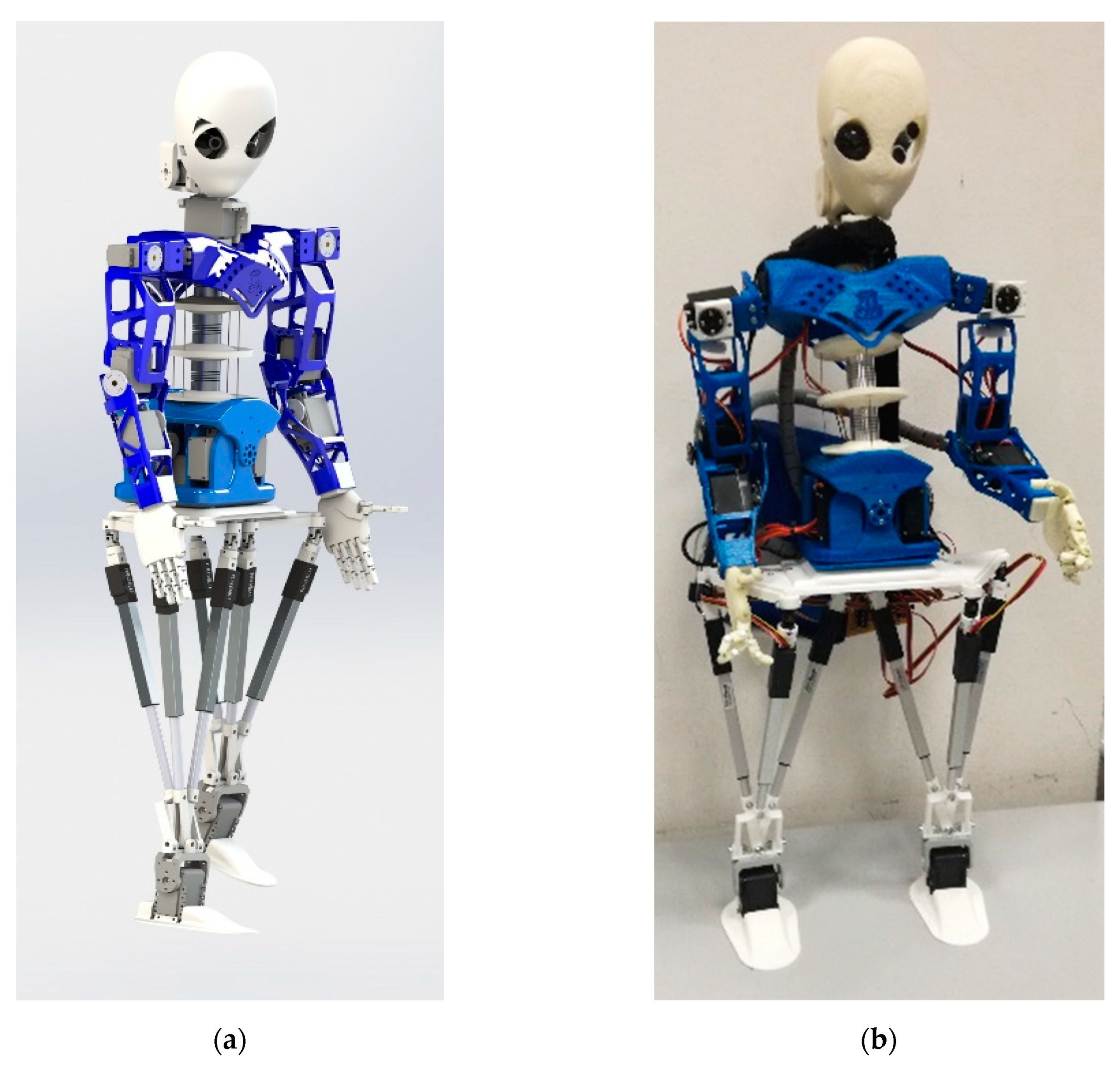 Robotics | Free Full-Text | Parallel Architectures for Humanoid Robots