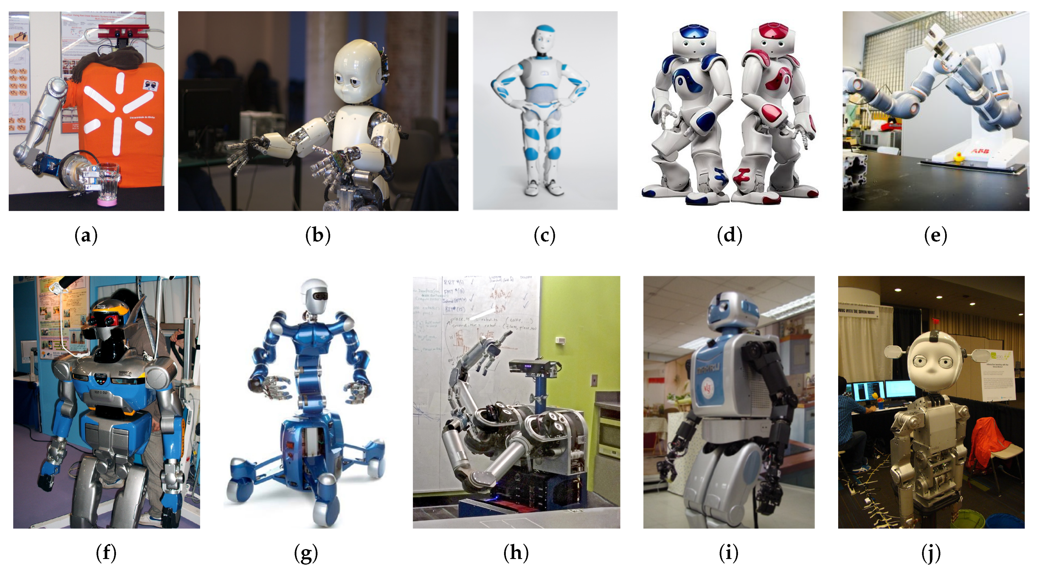 Robotics | Free Full-Text | Human-Like Arm Motion Generation: A Review |  HTML