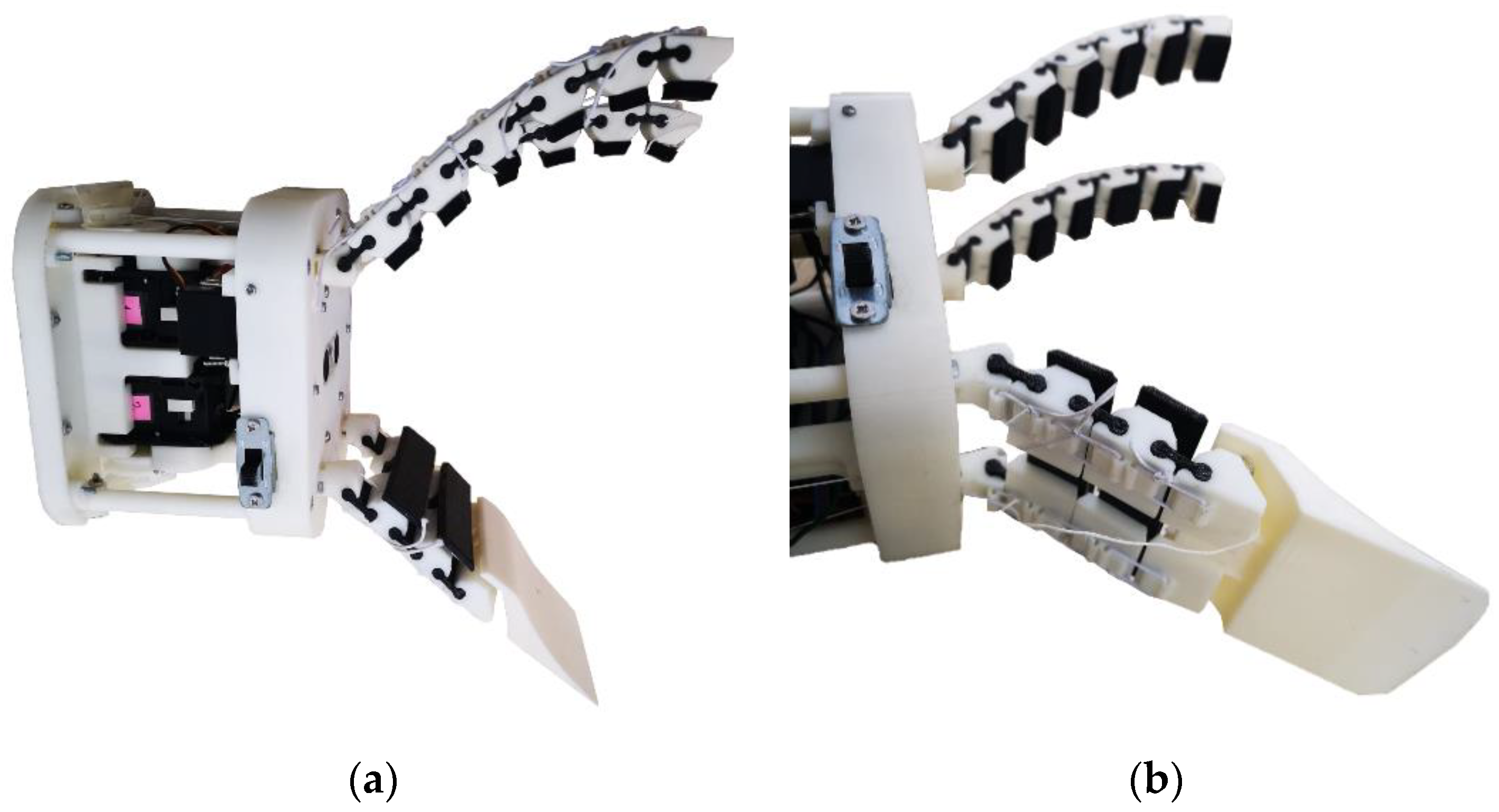 Robotics | Free Full-Text | Design of Soft Grippers with Modular Actuated  Embedded Constraints