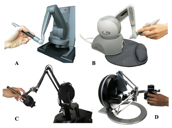 Robotics | Free Full-Text | An Application-Based Review of Haptics  Technology | HTML