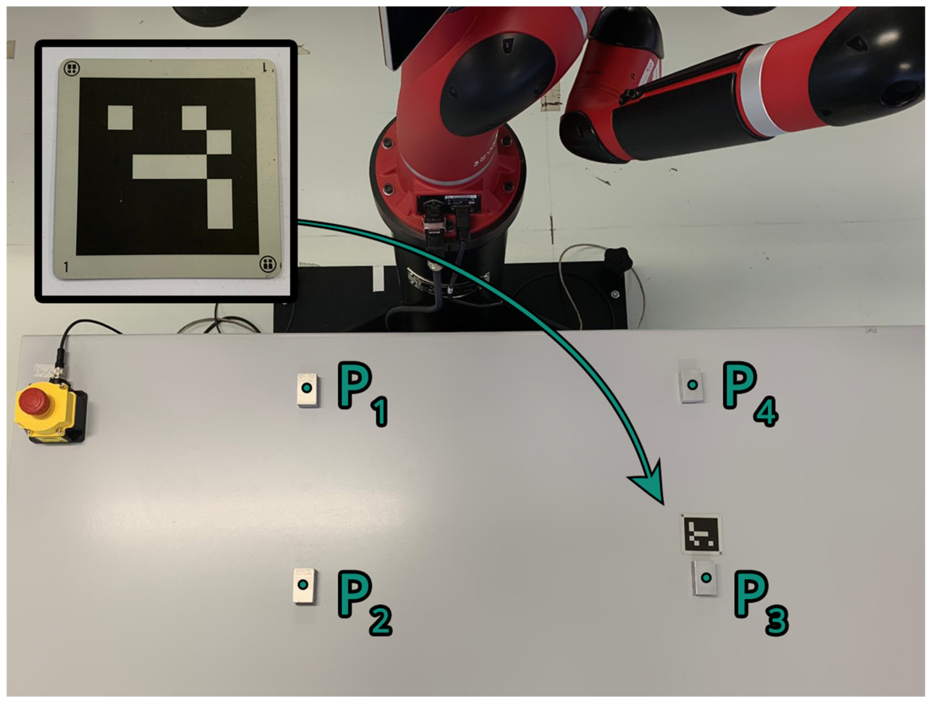 Robotics | Free Full-Text | Cobot User Frame Calibration: Evaluation and  Comparison between Positioning Repeatability Performances Achieved by  Traditional and Vision-Based Methods