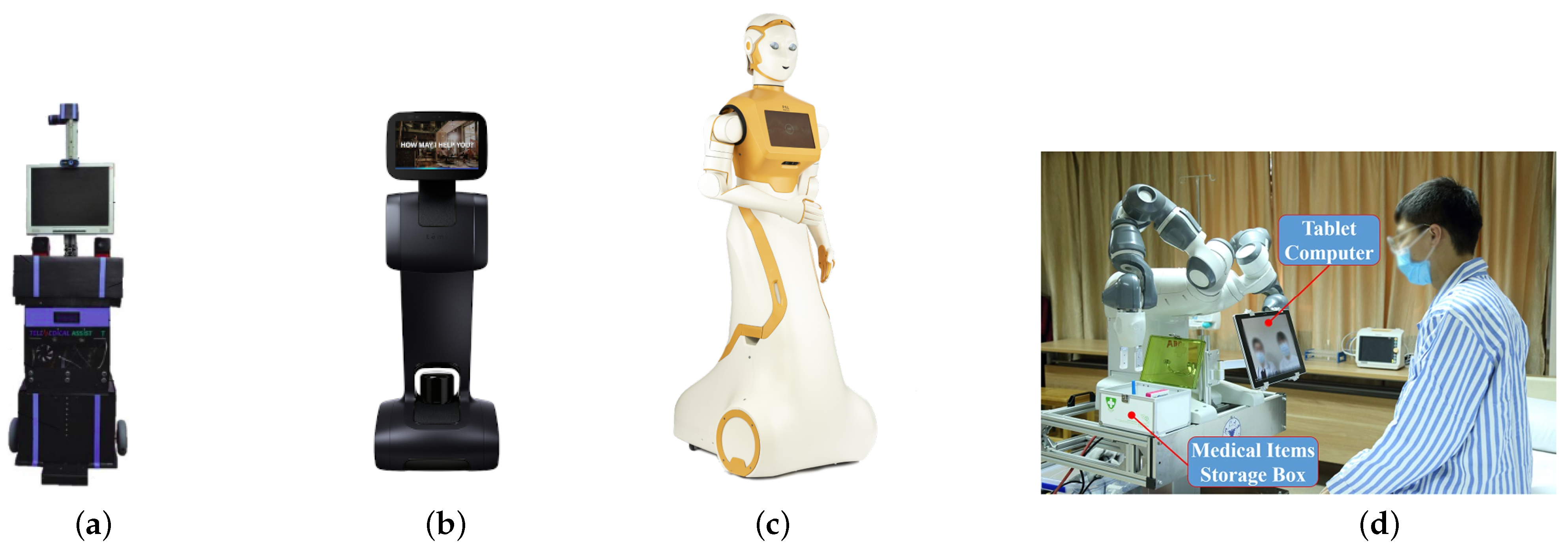 Robotics | Free Full-Text | Service Robots in the Healthcare Sector | HTML