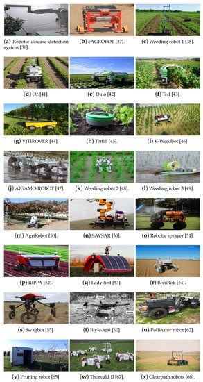 Innovative: Viticulture robot for the cultivation of steep slopes -  Moselle, France