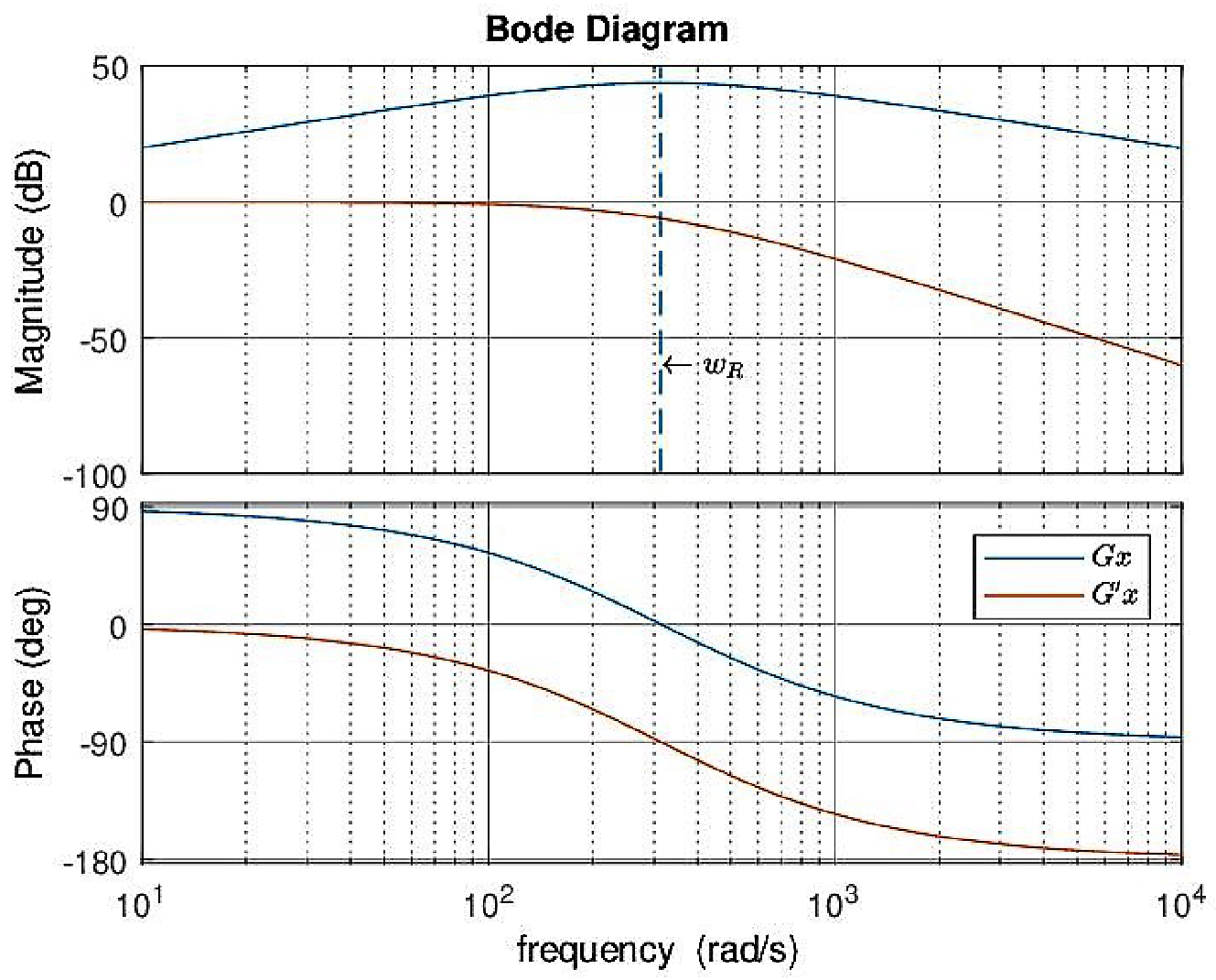 Robotics 10 00059 g004