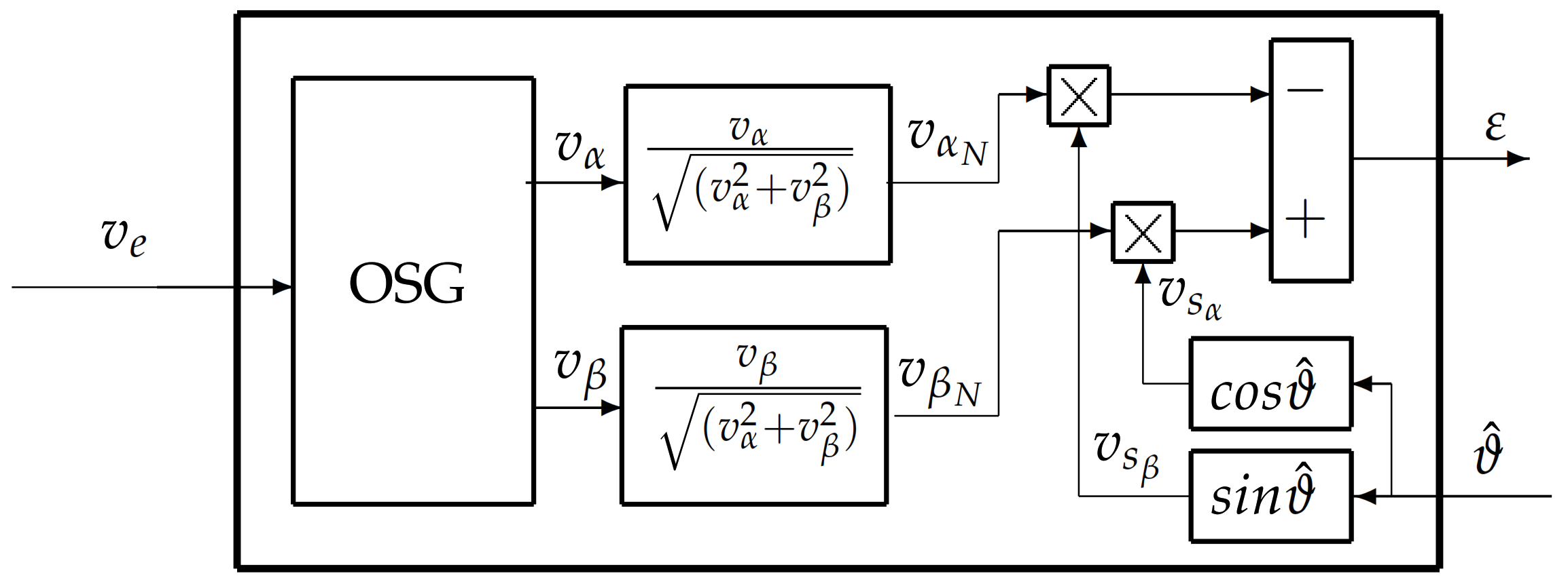 Robotics 10 00059 g005