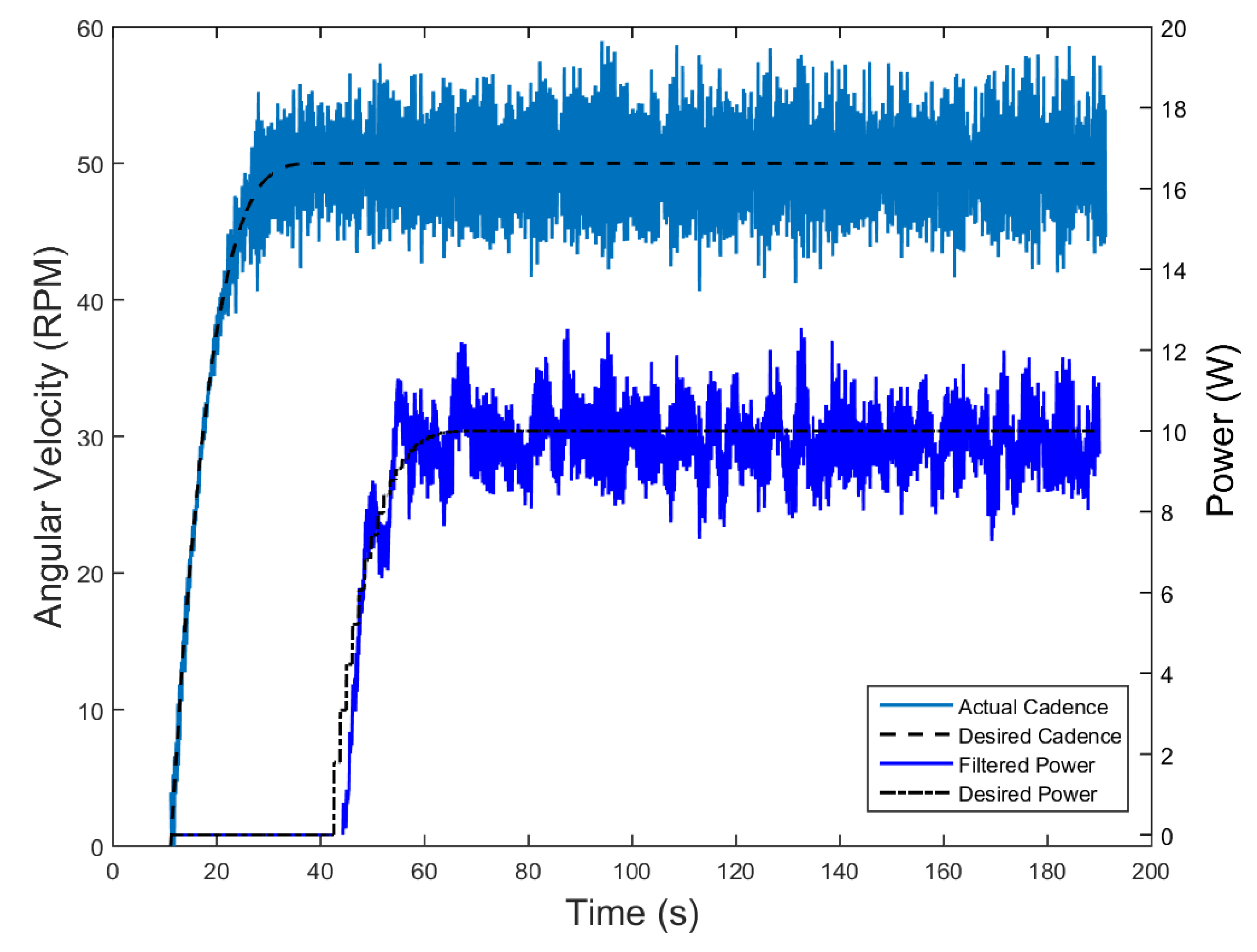Robotics 10 00061 g008