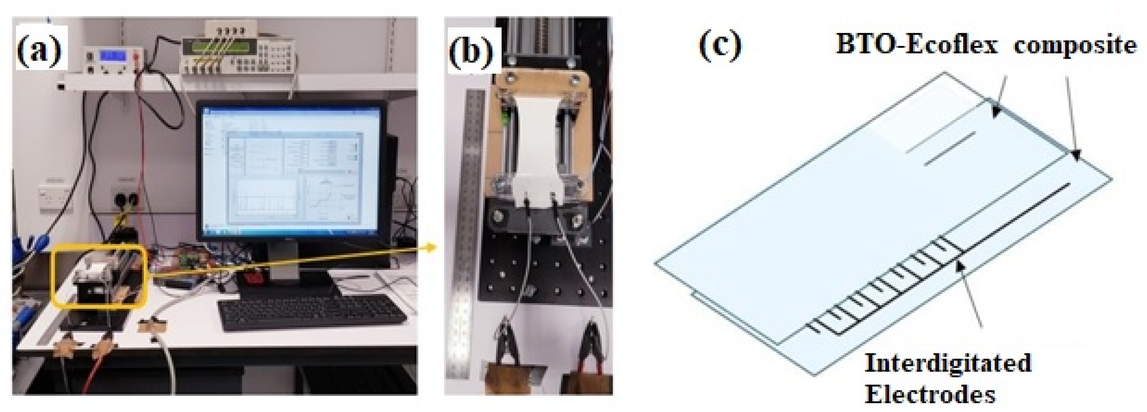 Robotics | Free Full-Text | Mechanical Behaviour of Large Strain ...