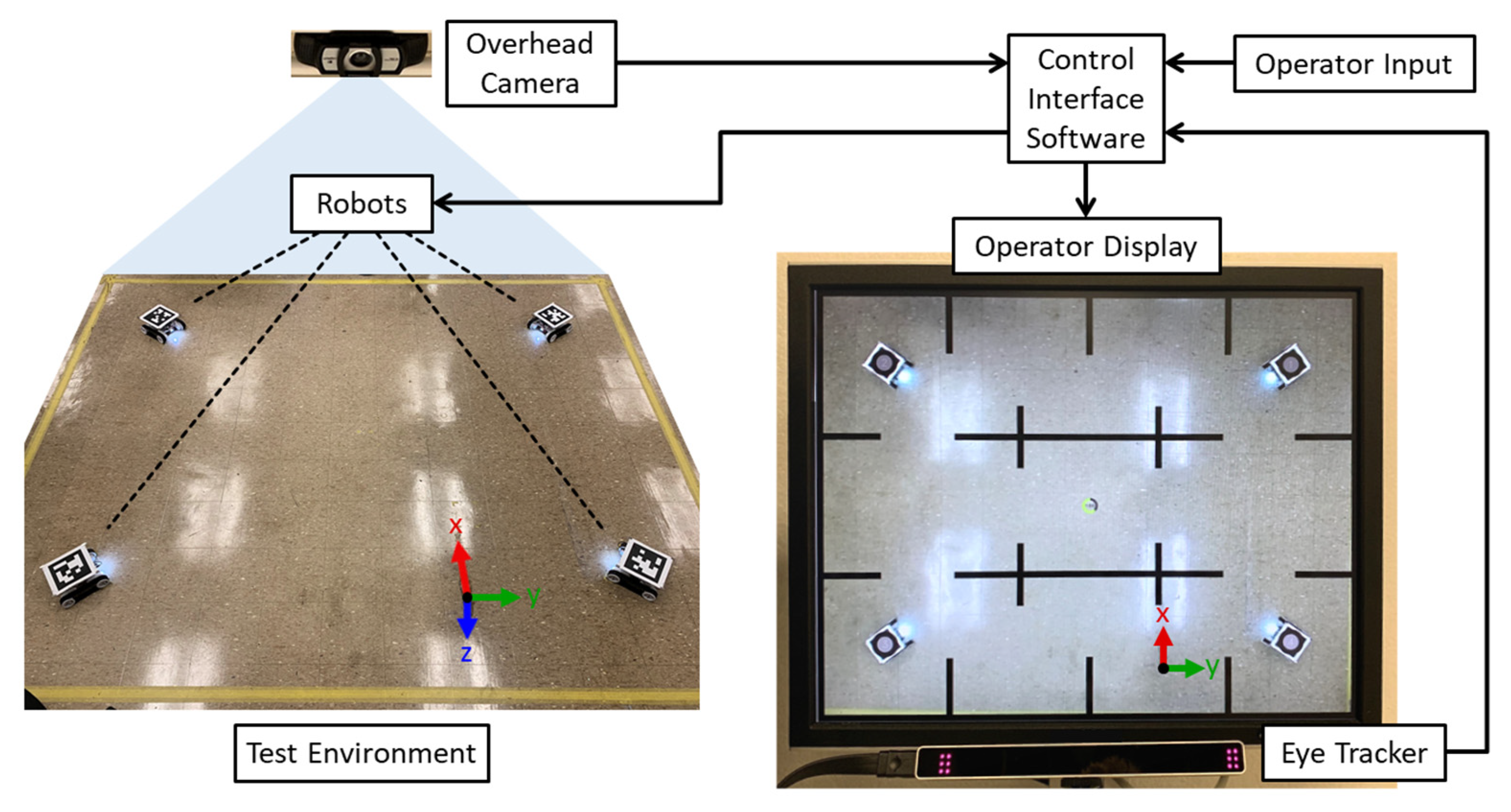 Robotics 10 00071 g005 Robotics 10 00071 g005