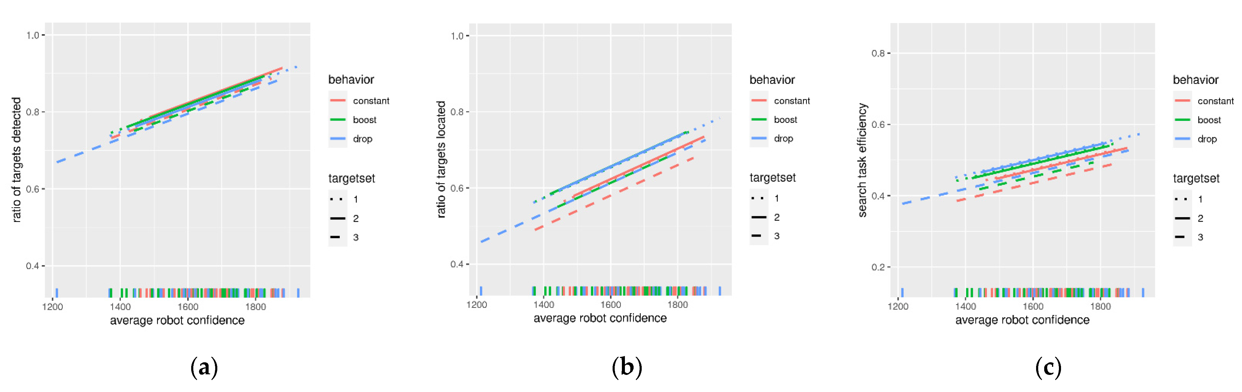 Robotics 10 00071 g007 Robotics 10 00071 g007