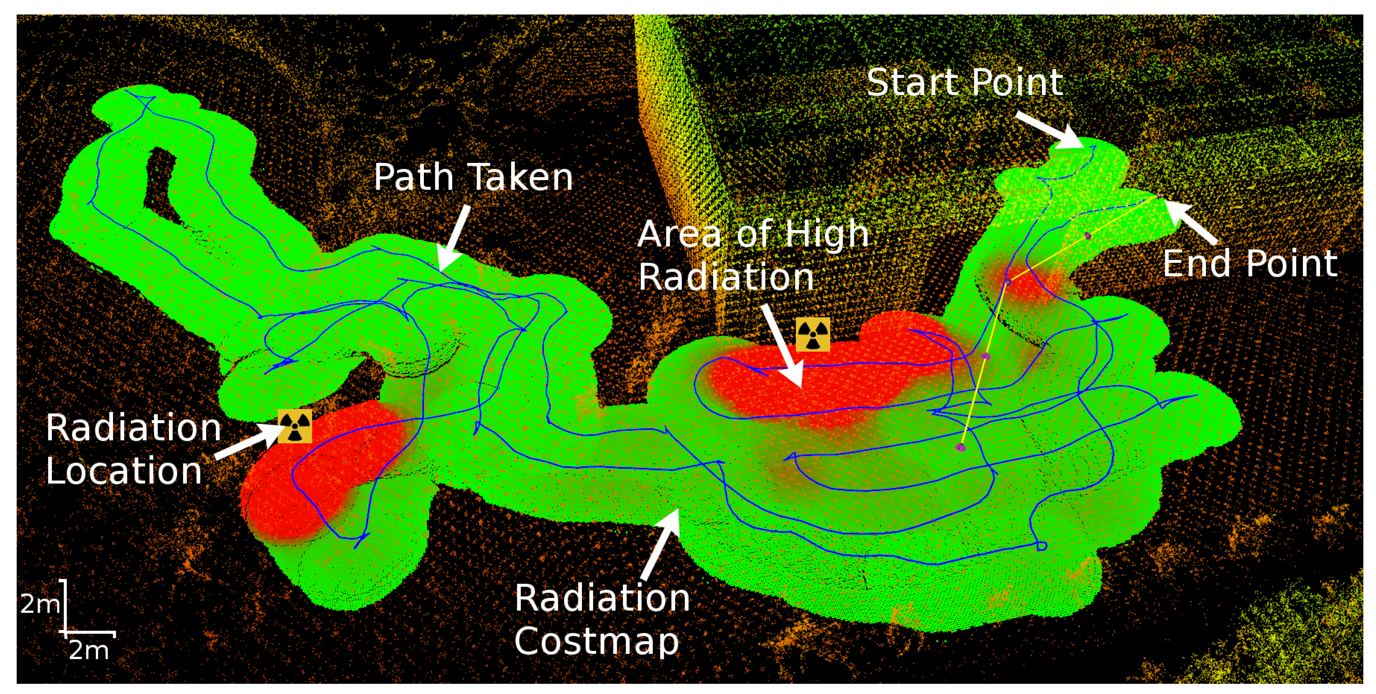 Robotics 10 00078 g007 Robotics 10 00078 g007