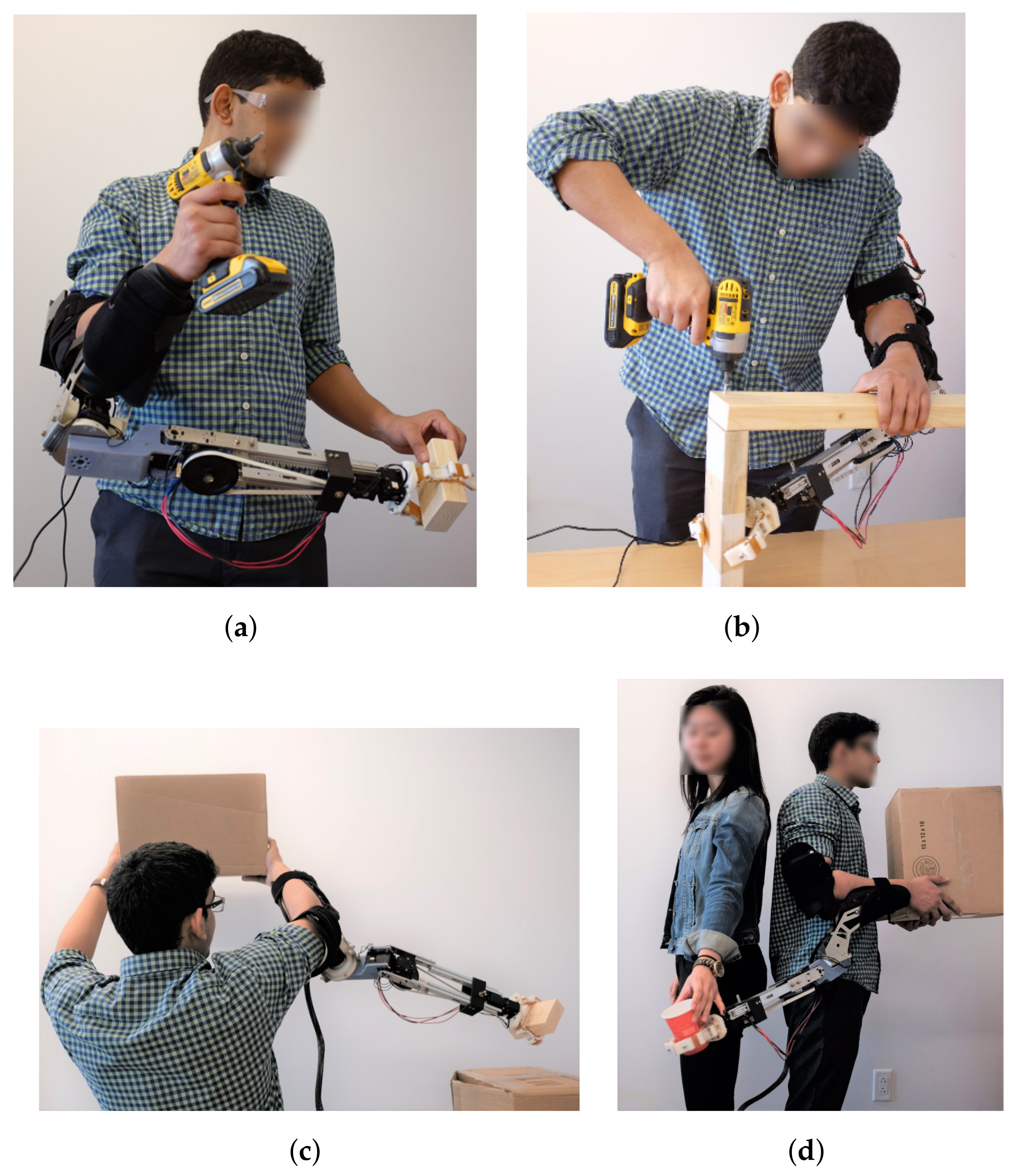 Robotics | Free Full-Text | The Wearable Robotic Forearm: Design and  Predictive Control of a Collaborative Supernumerary Robot