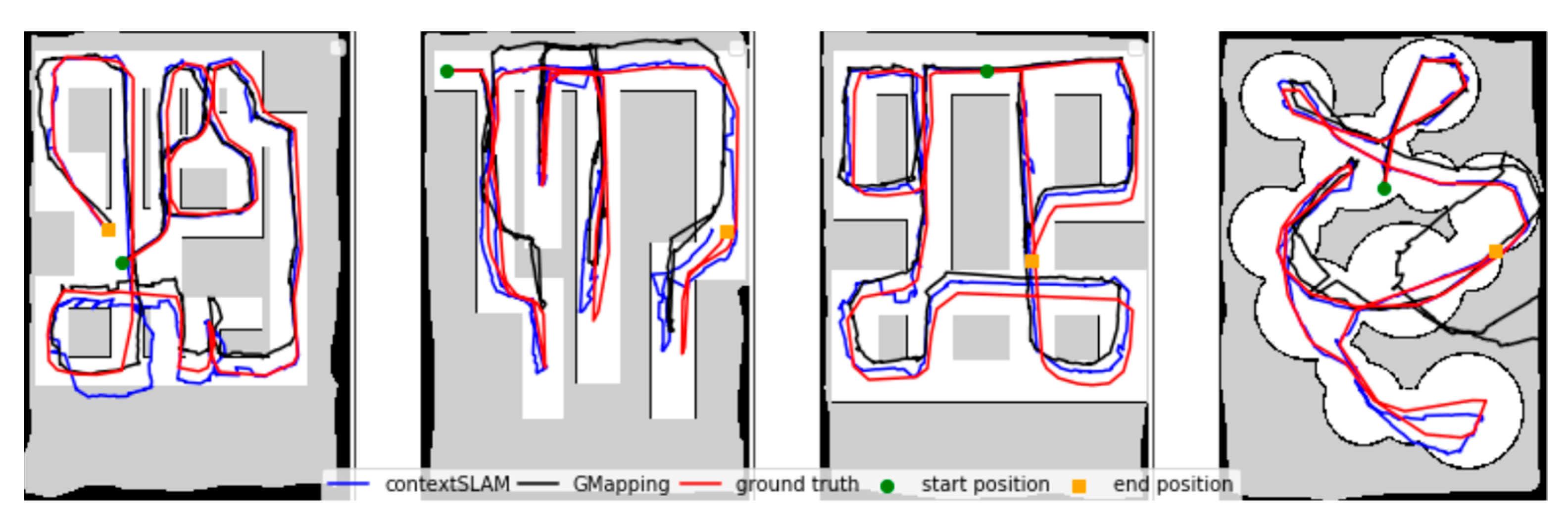 Robotics 10 00110 g007
