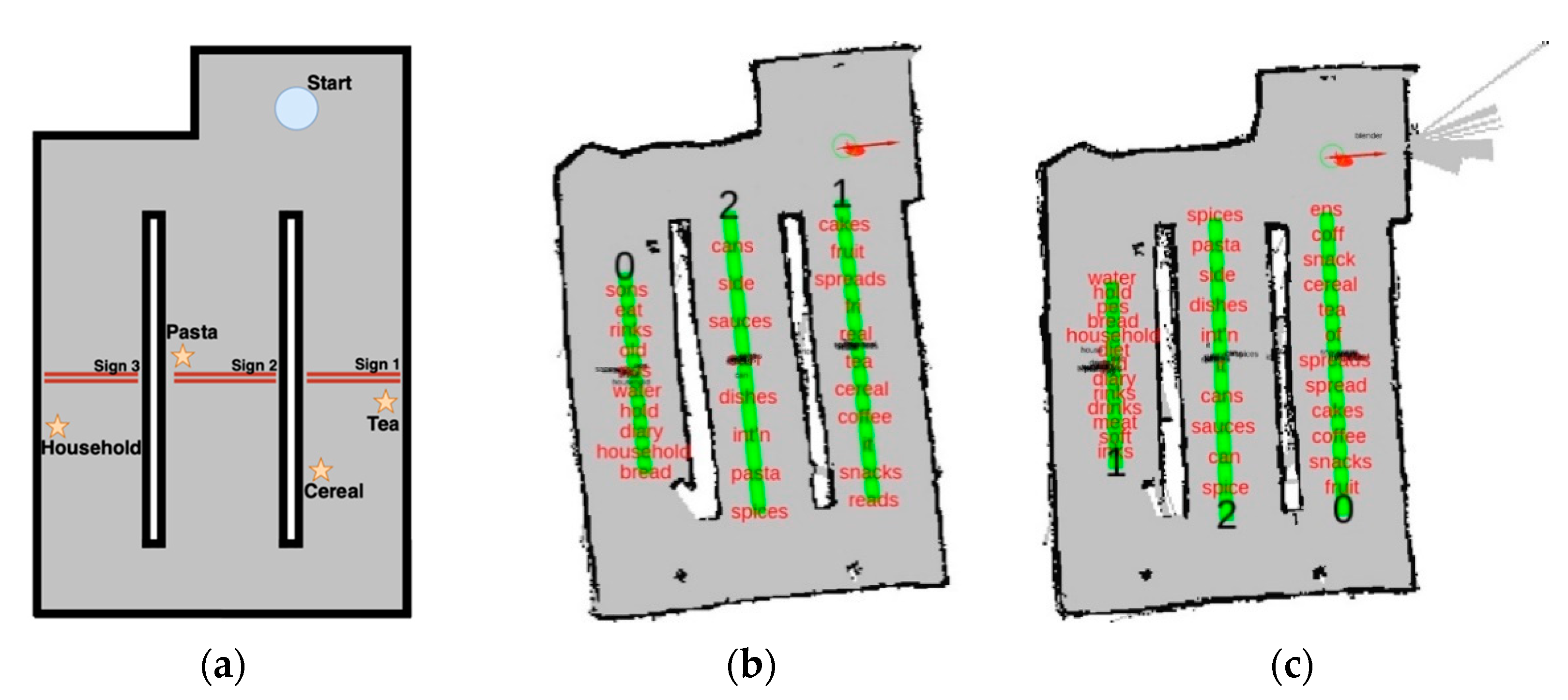 Robotics 10 00110 g010