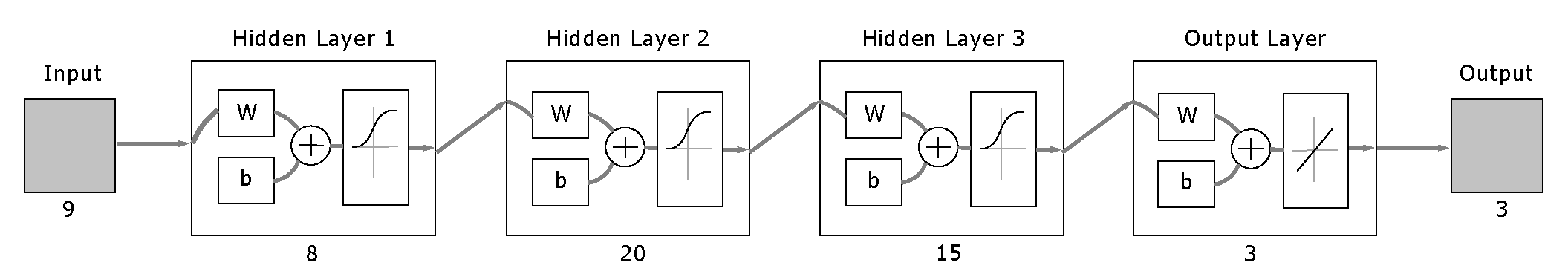 Robotics 10 00115 g002