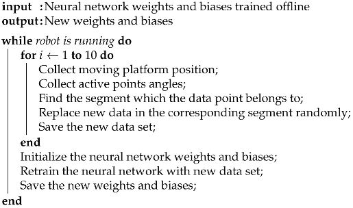 Robotics 10 00115 i001