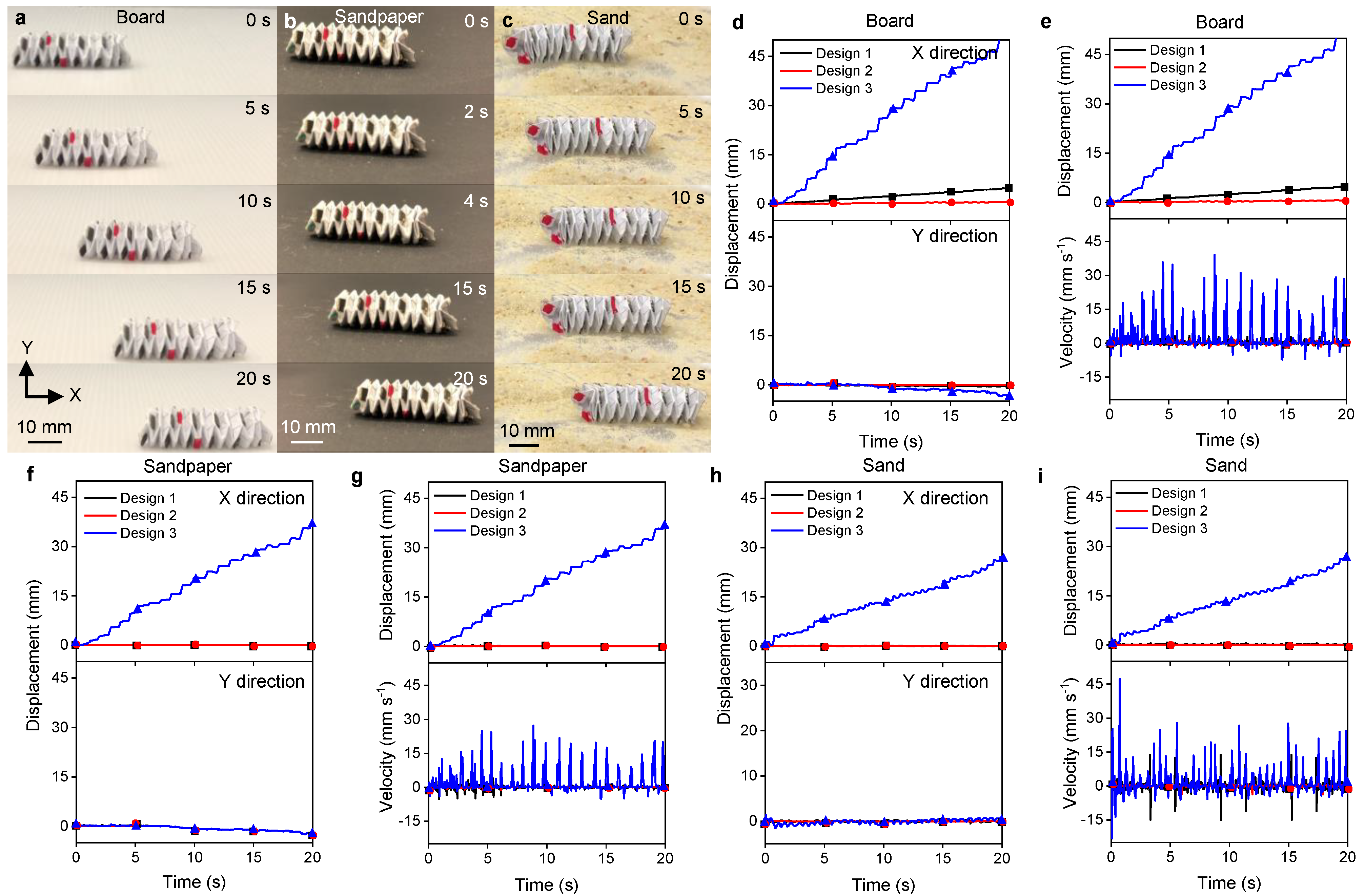 Robotics 10 00118 g003