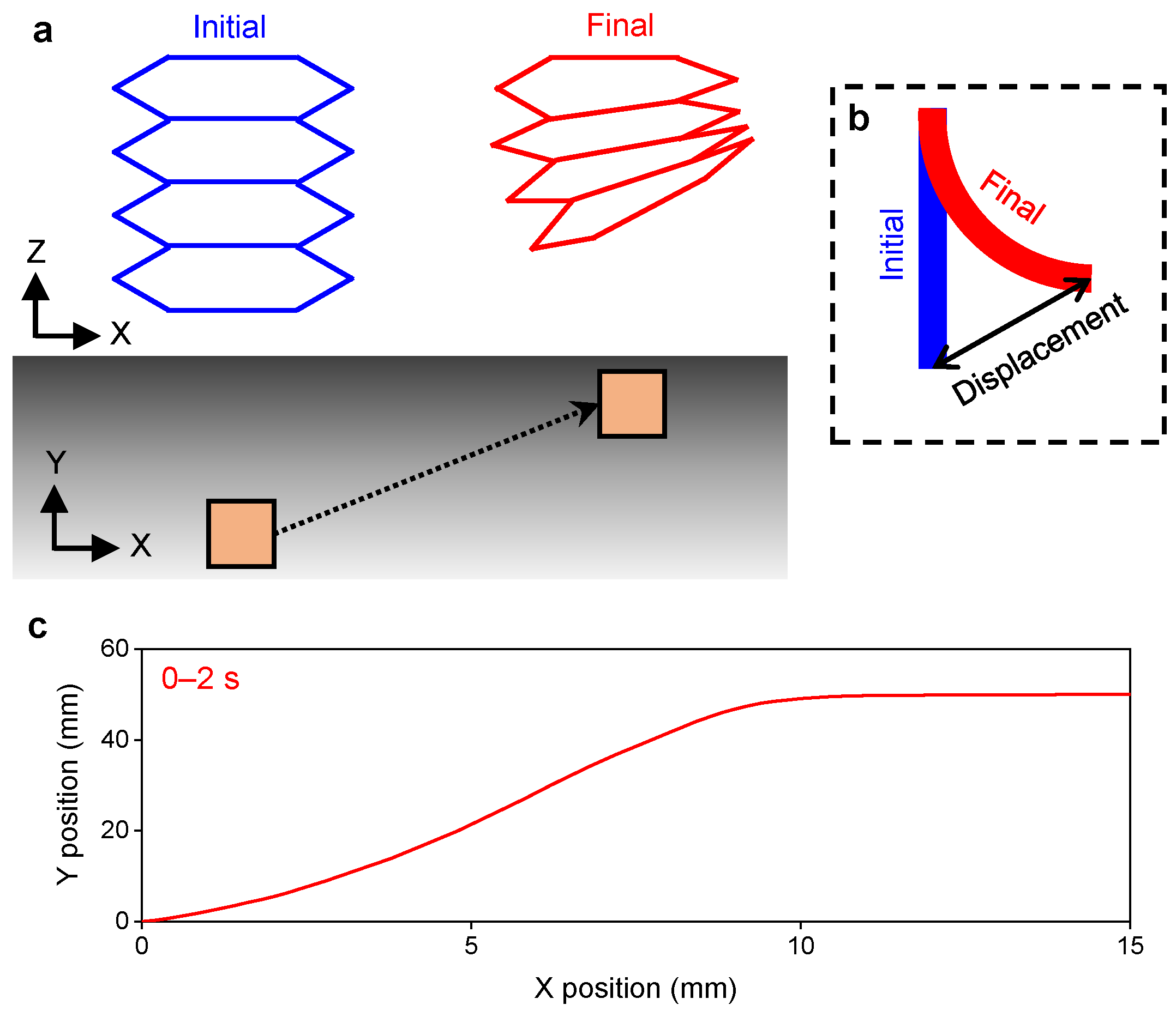 Robotics 10 00118 g007