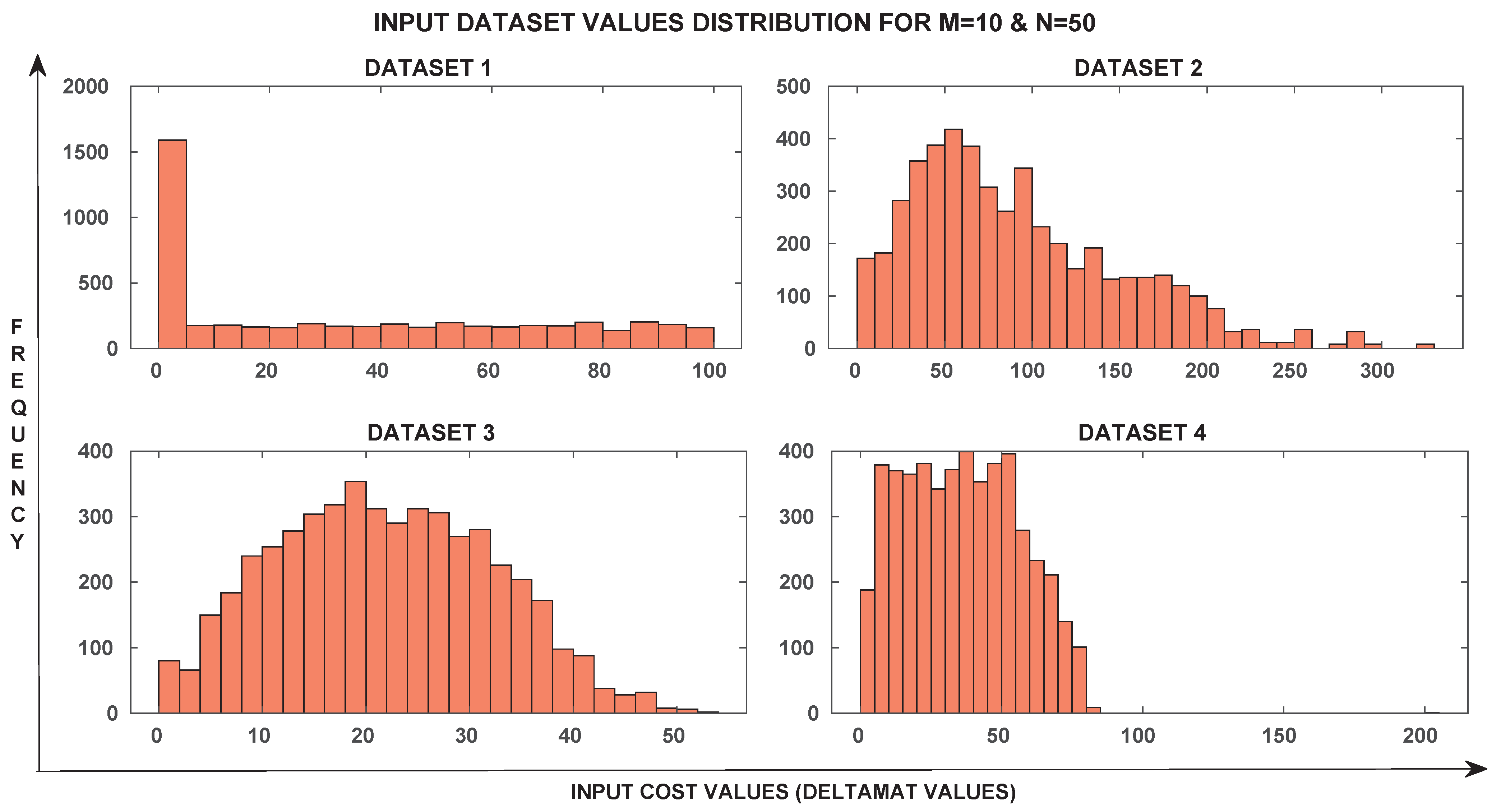 Robotics 10 00122 g002 Robotics 10 00122 g002