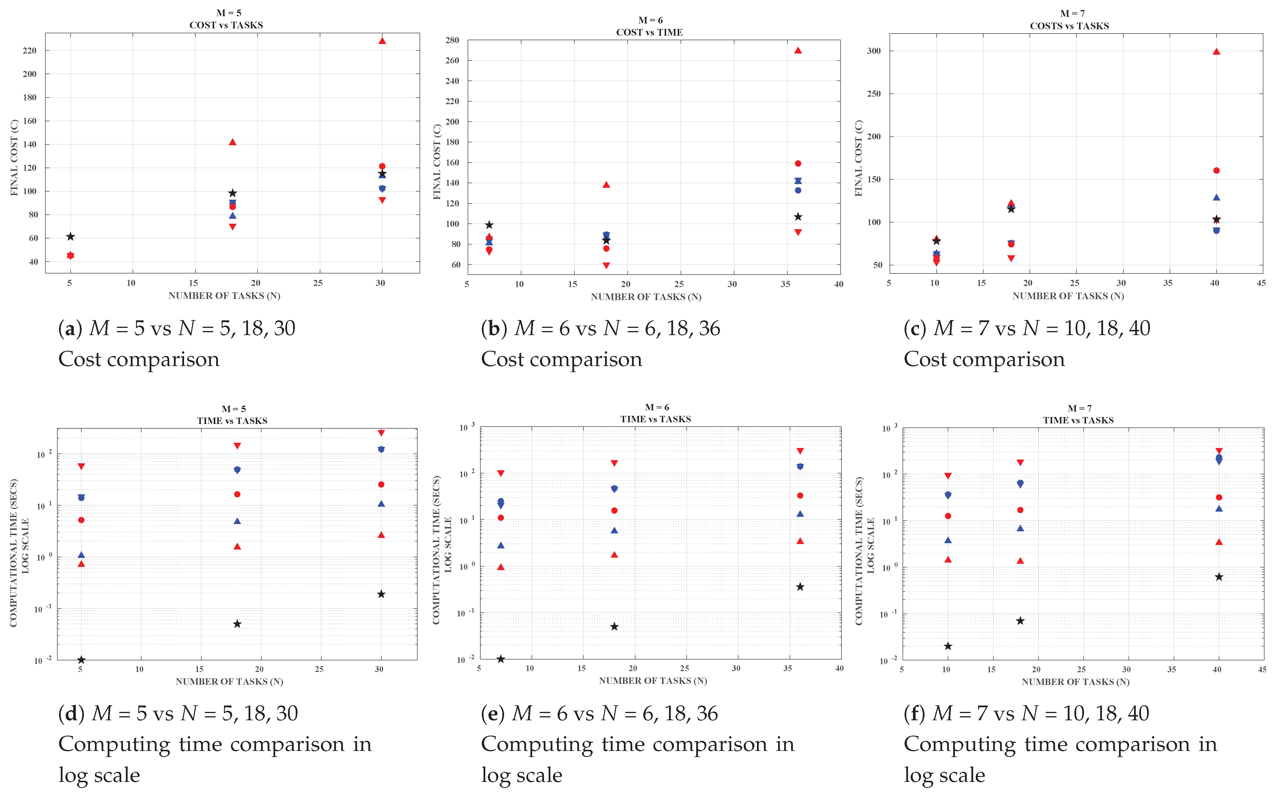 Robotics 10 00122 g004 Robotics 10 00122 g004