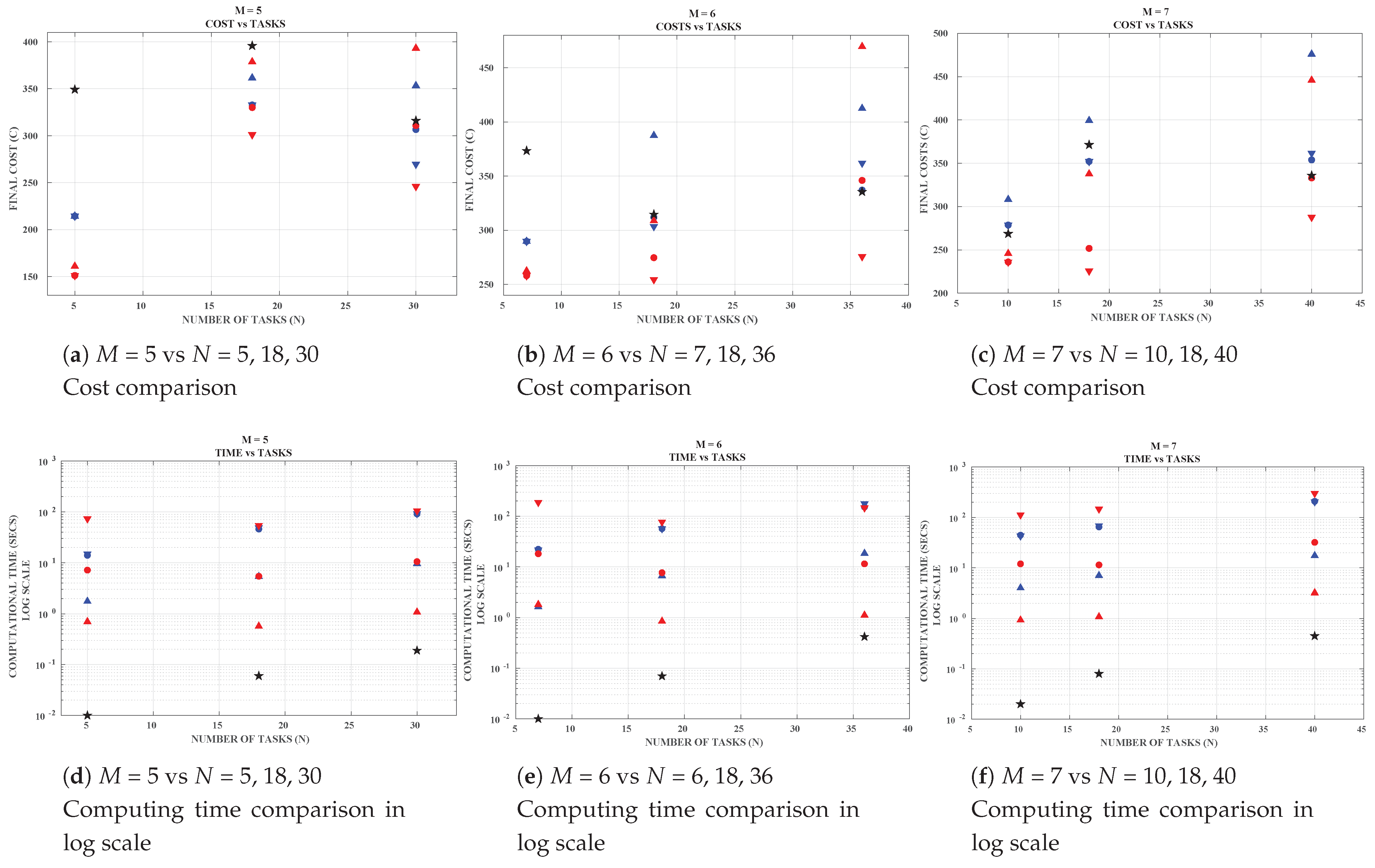 Robotics 10 00122 g005 Robotics 10 00122 g005