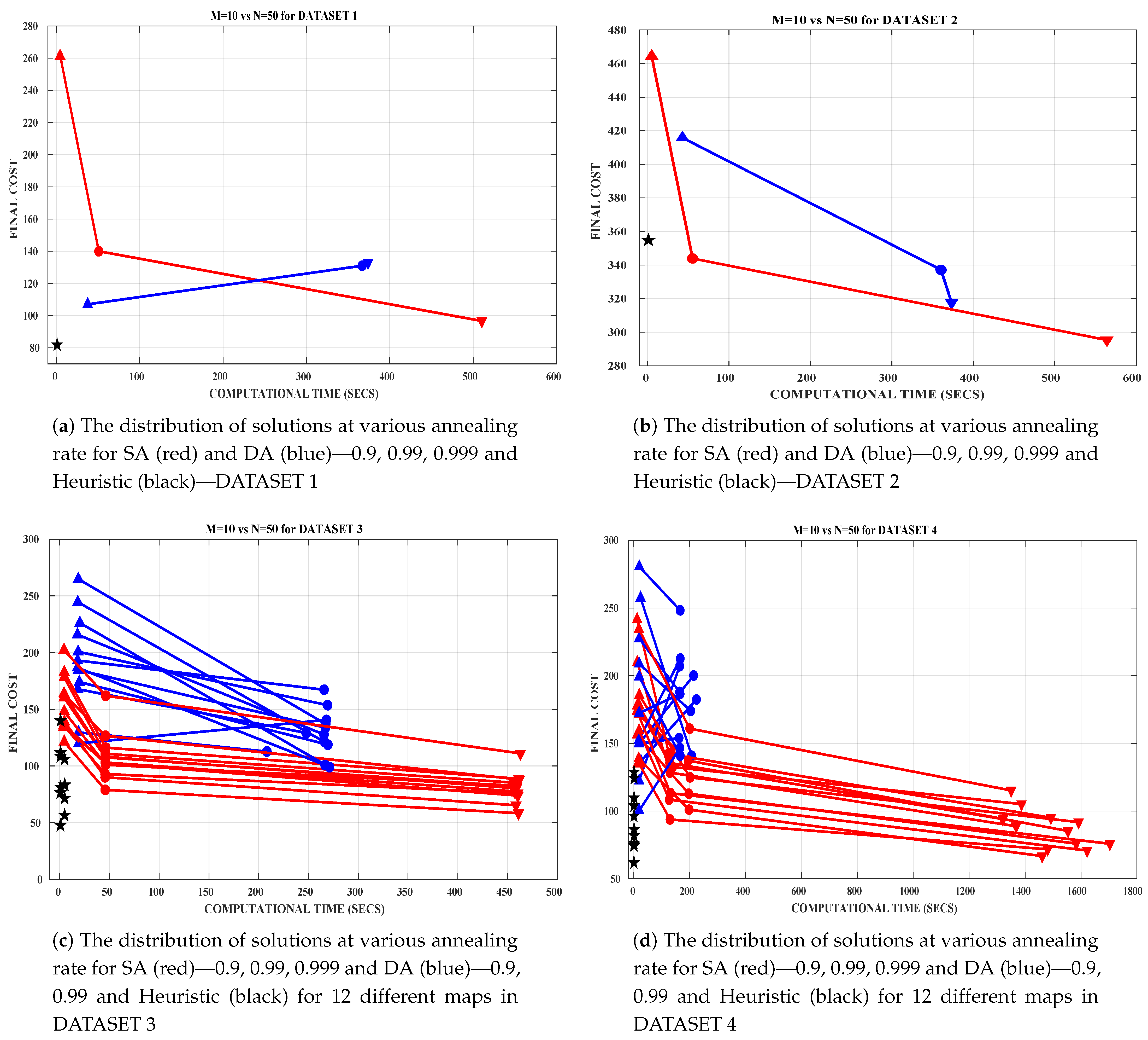 Robotics 10 00122 g006 Robotics 10 00122 g006