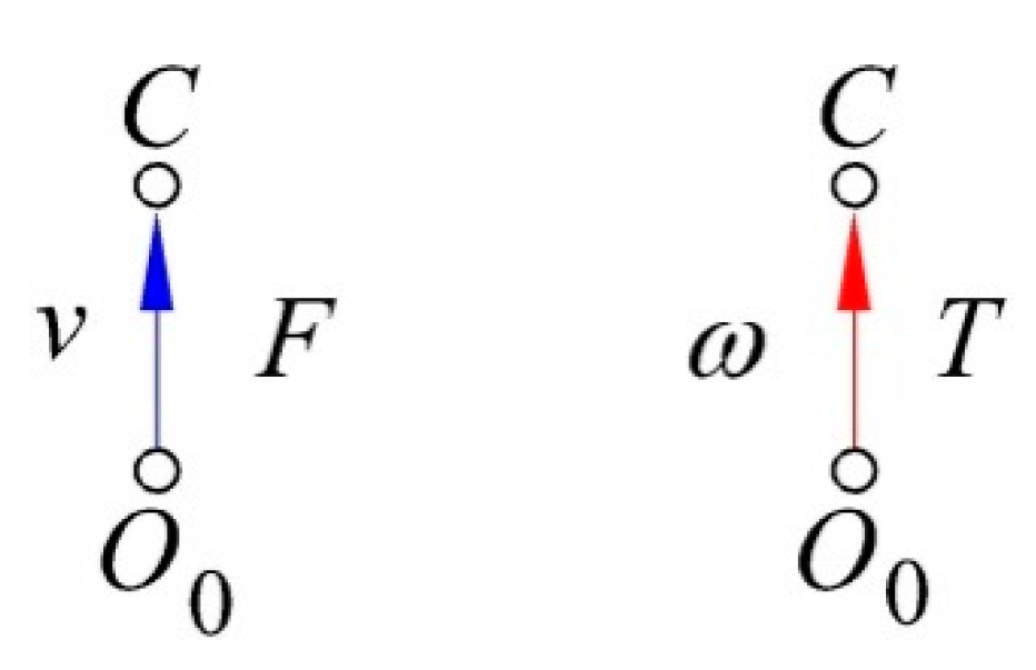 Robotics 10 00128 g002