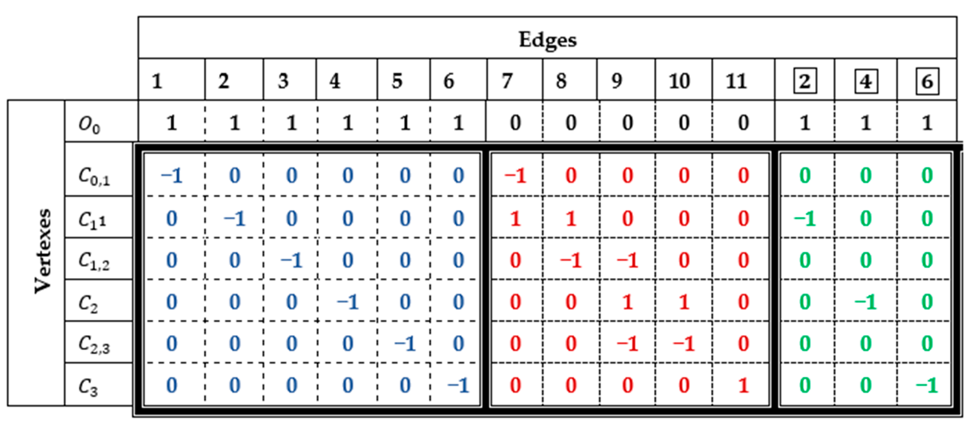 Robotics 10 00128 g008