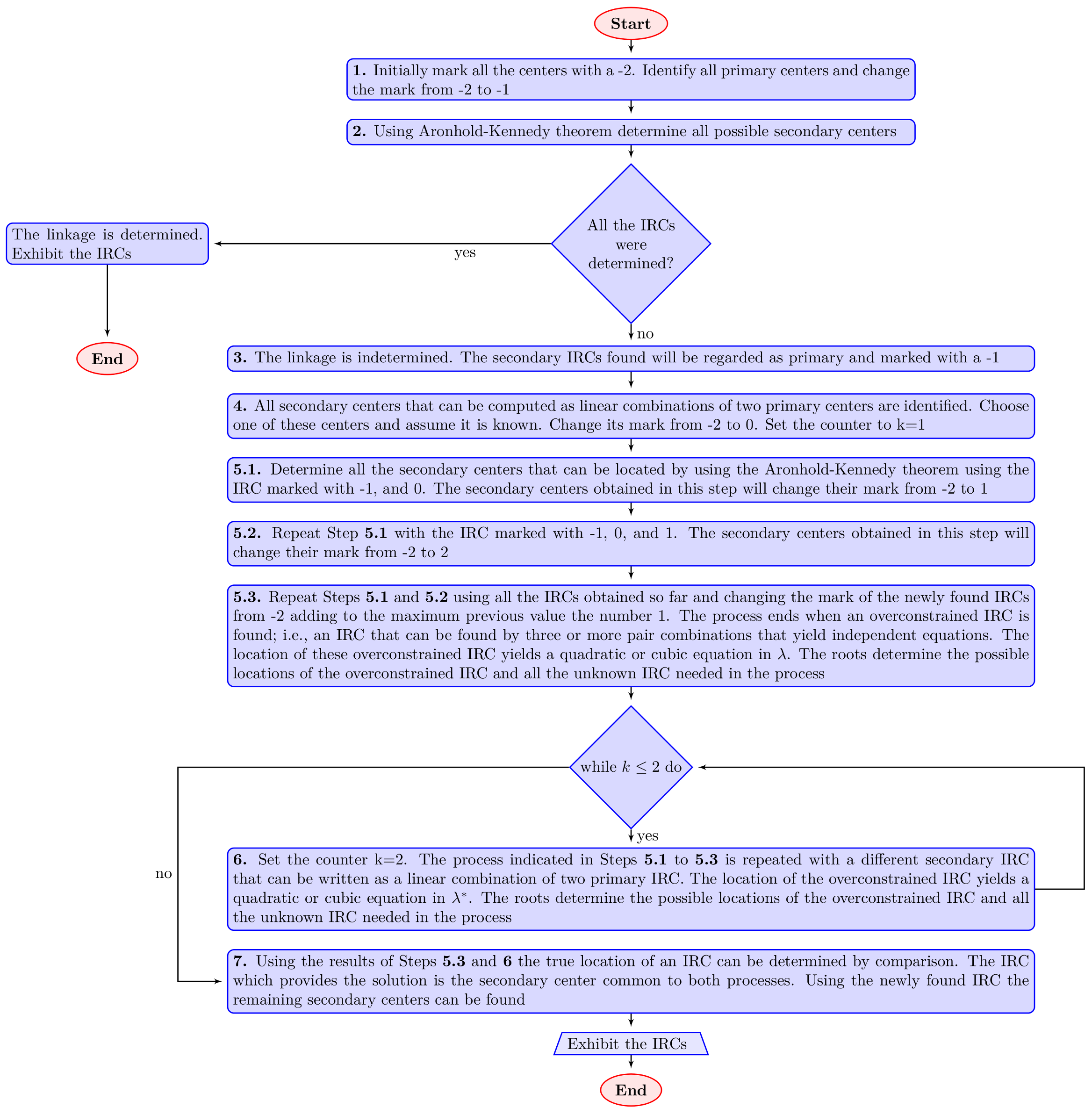 Robotics 11 00006 g003 Robotics 11 00006 g003