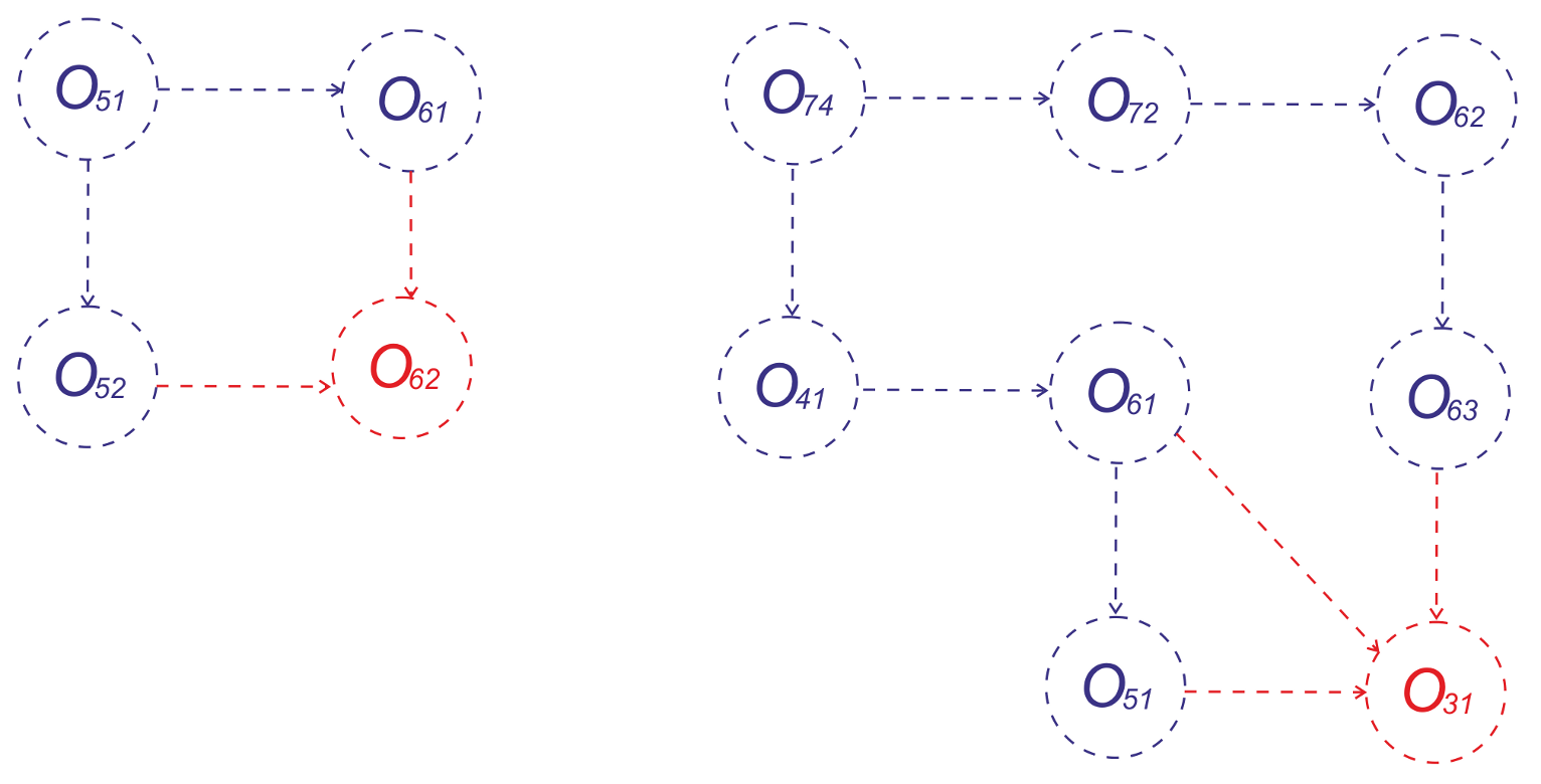 Robotics 11 00006 g008 Robotics 11 00006 g008