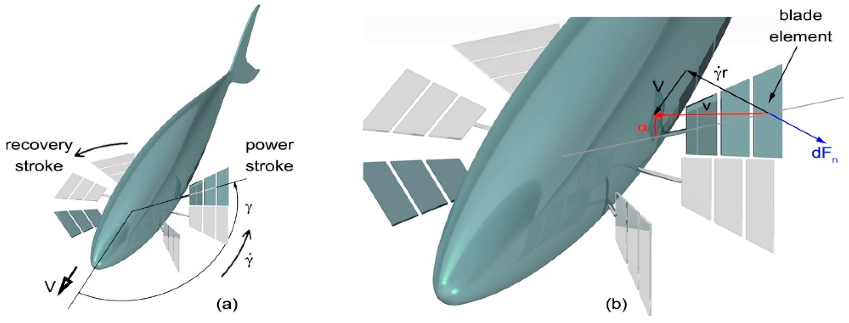 Robotics 11 00011 g003