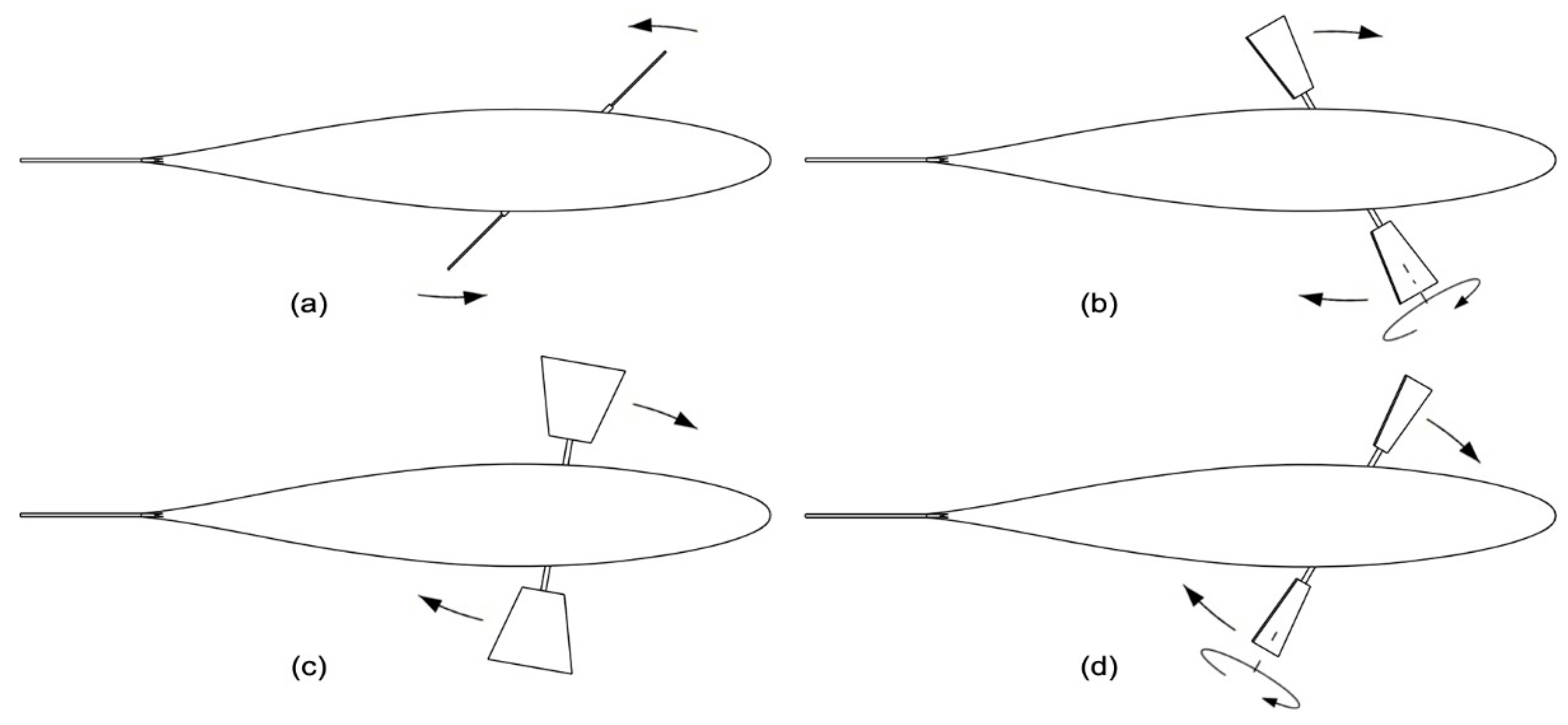 Robotics 11 00011 g004