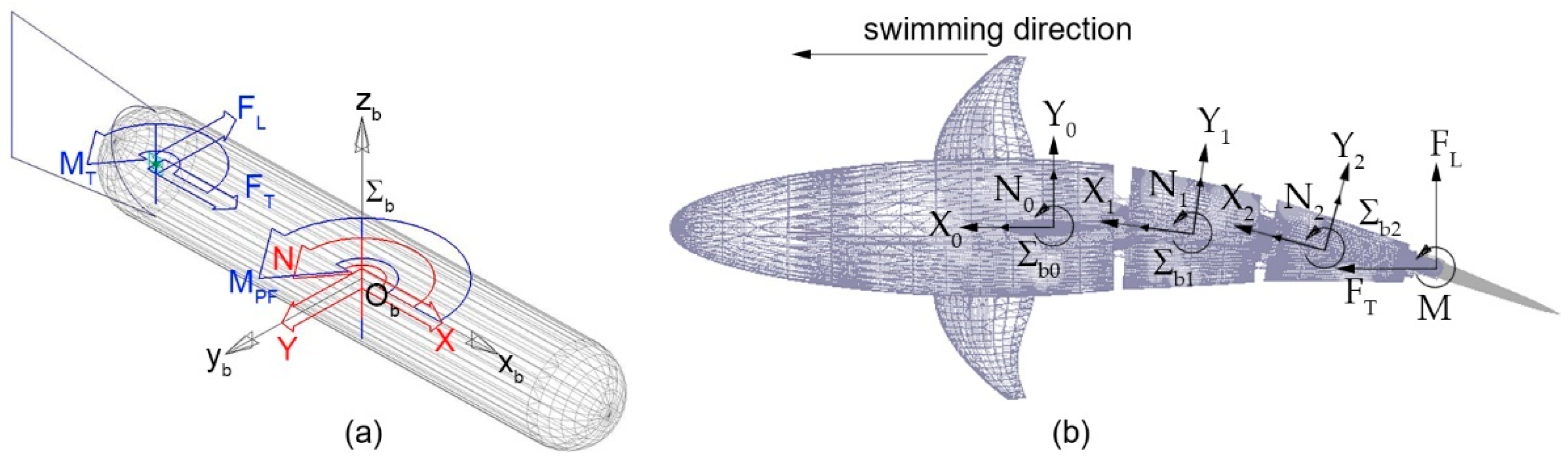 Robotics 11 00011 g011