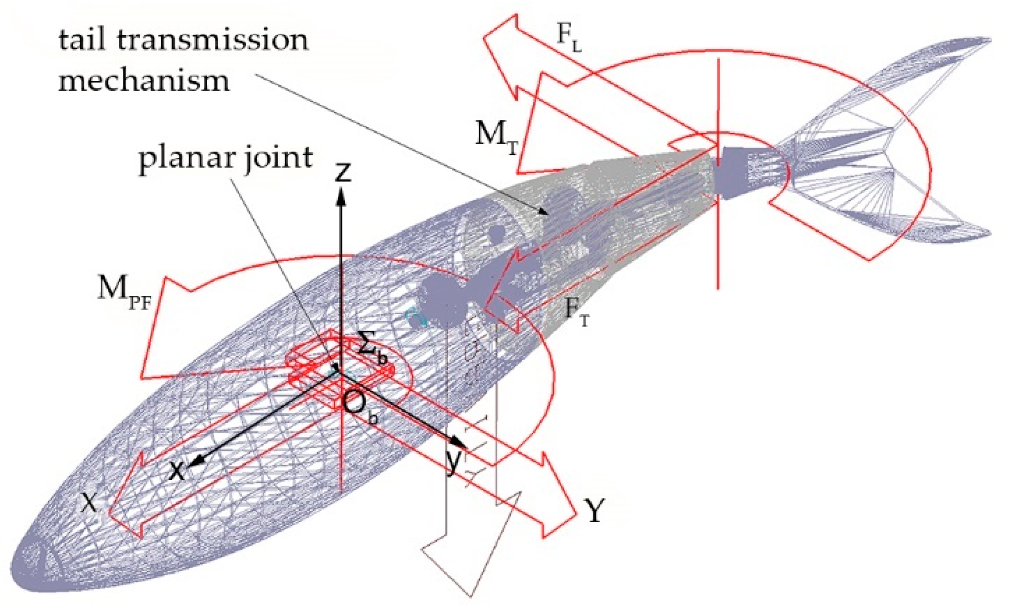 Robotics 11 00011 g012