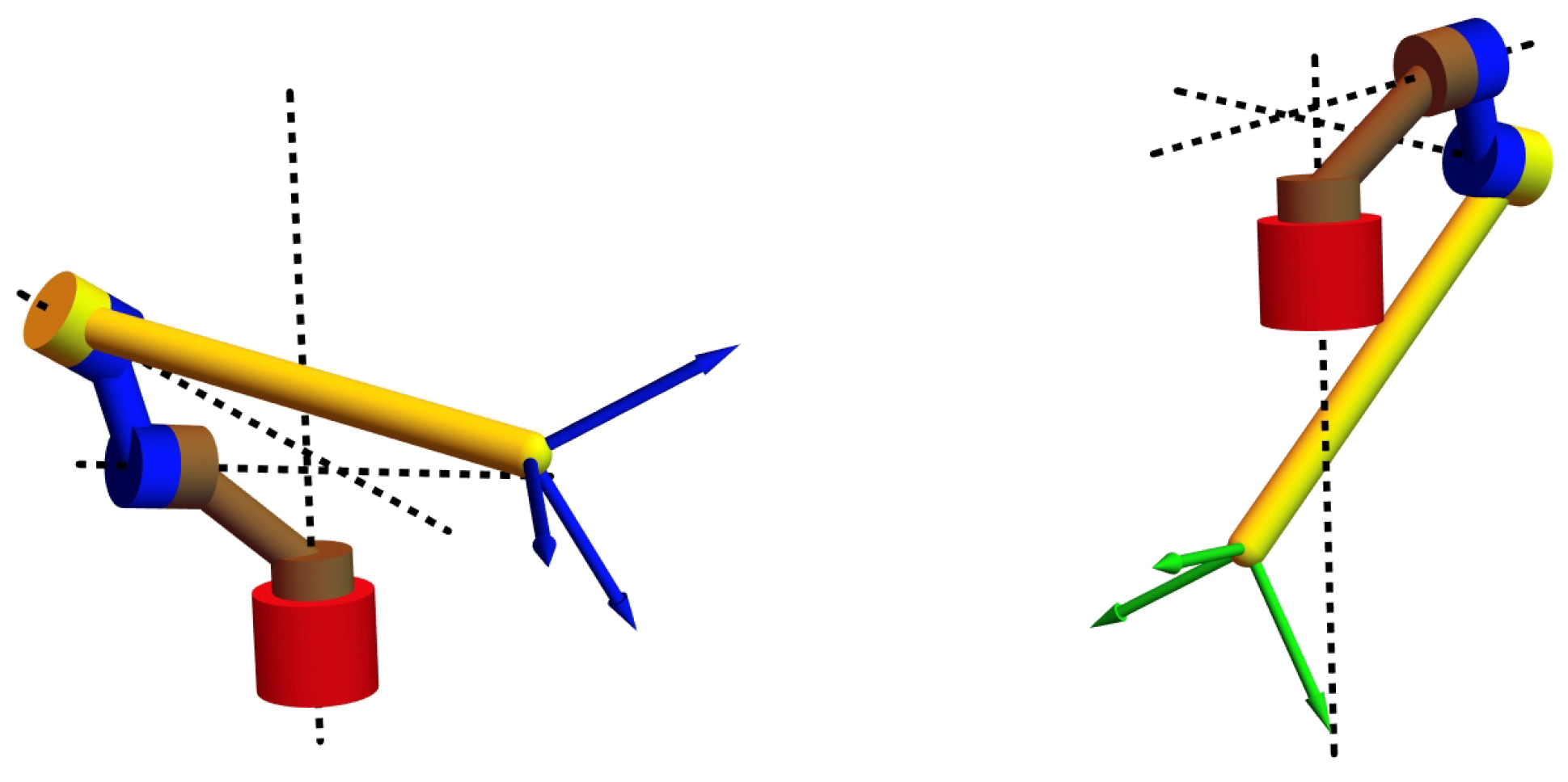 Robotics 11 00013 g004 Robotics 11 00013 g004