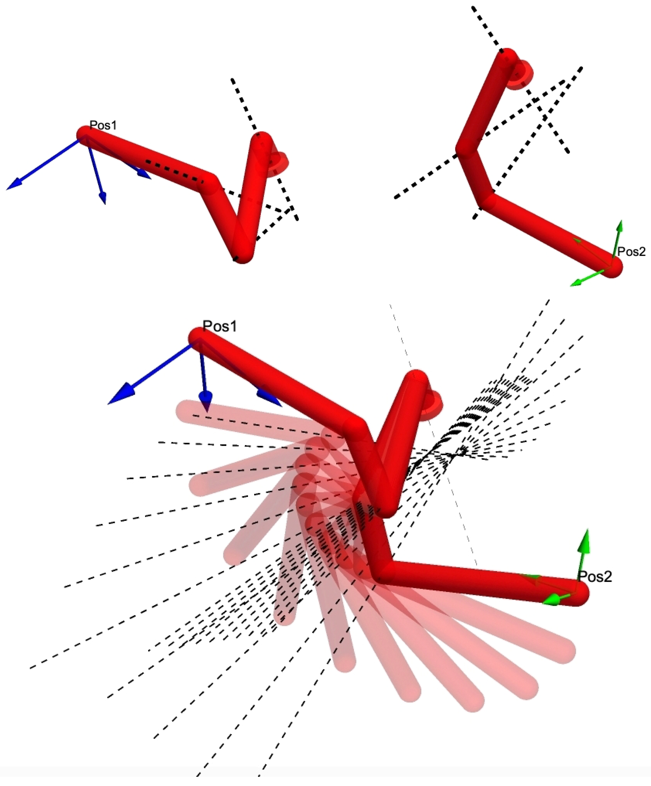 Robotics | Free Full-Text | Mixed Position and Twist Space Synthesis of 3R  Chains | HTML