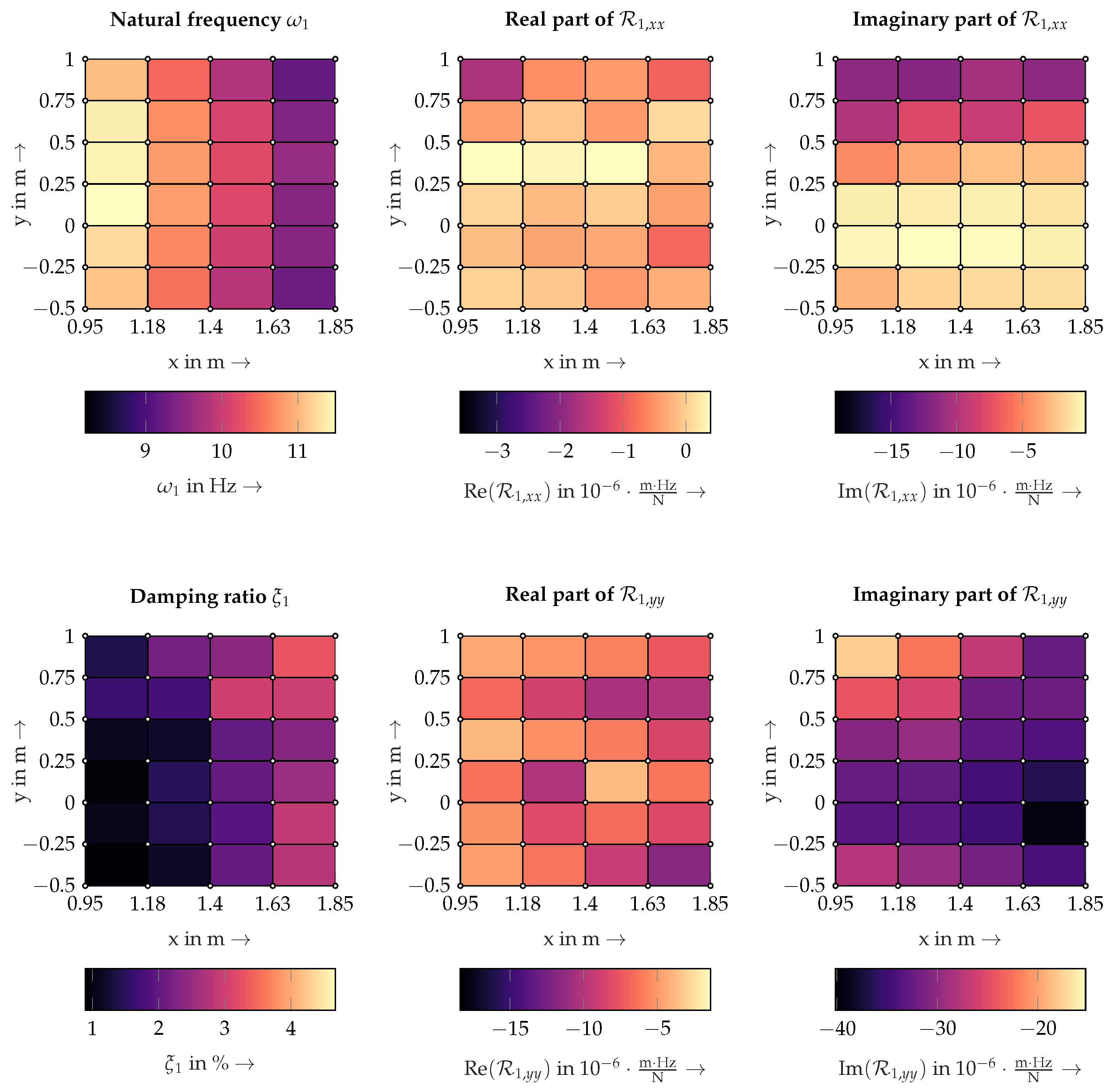 Robotics 11 00017 g004