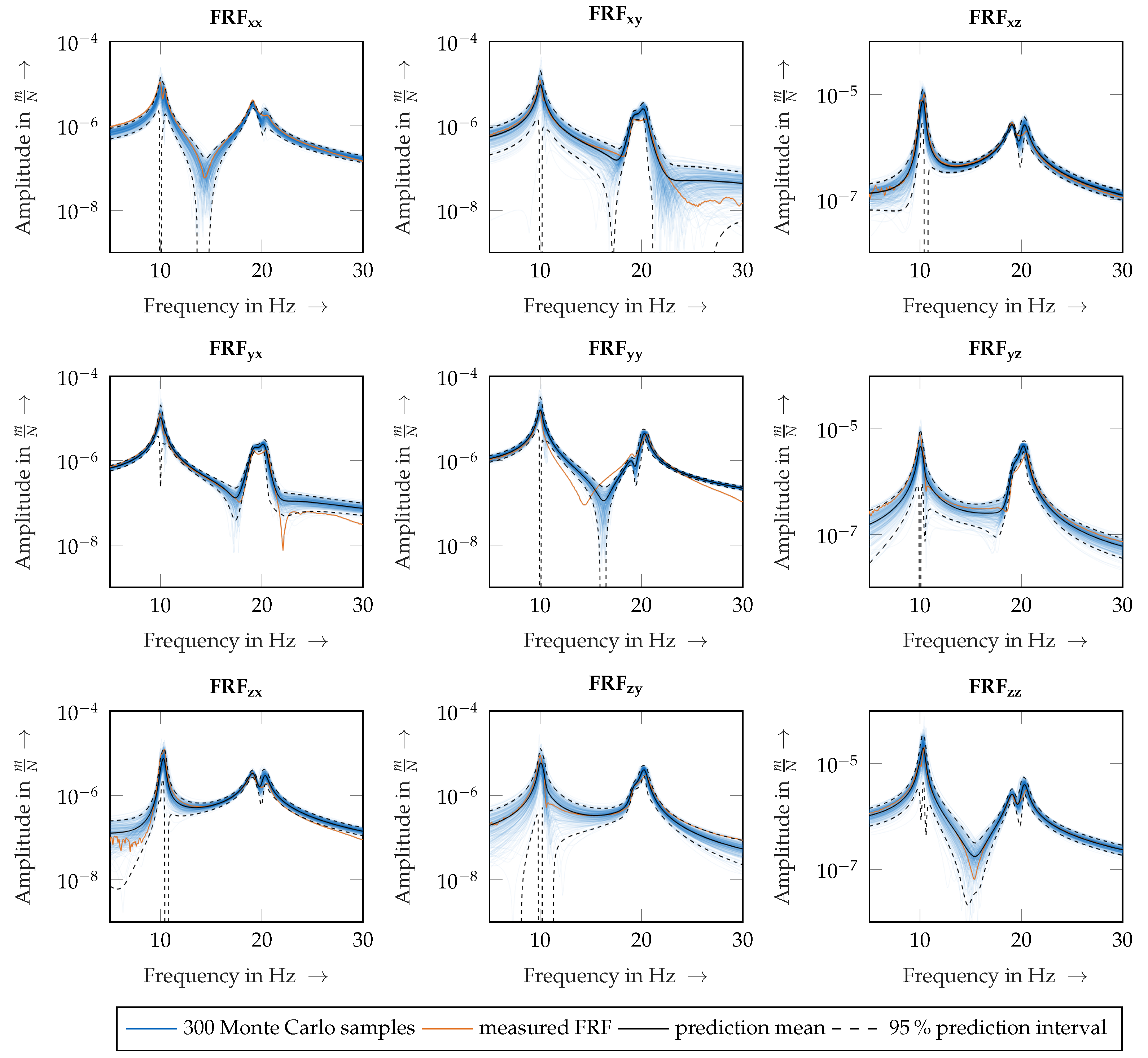 Robotics 11 00017 g012