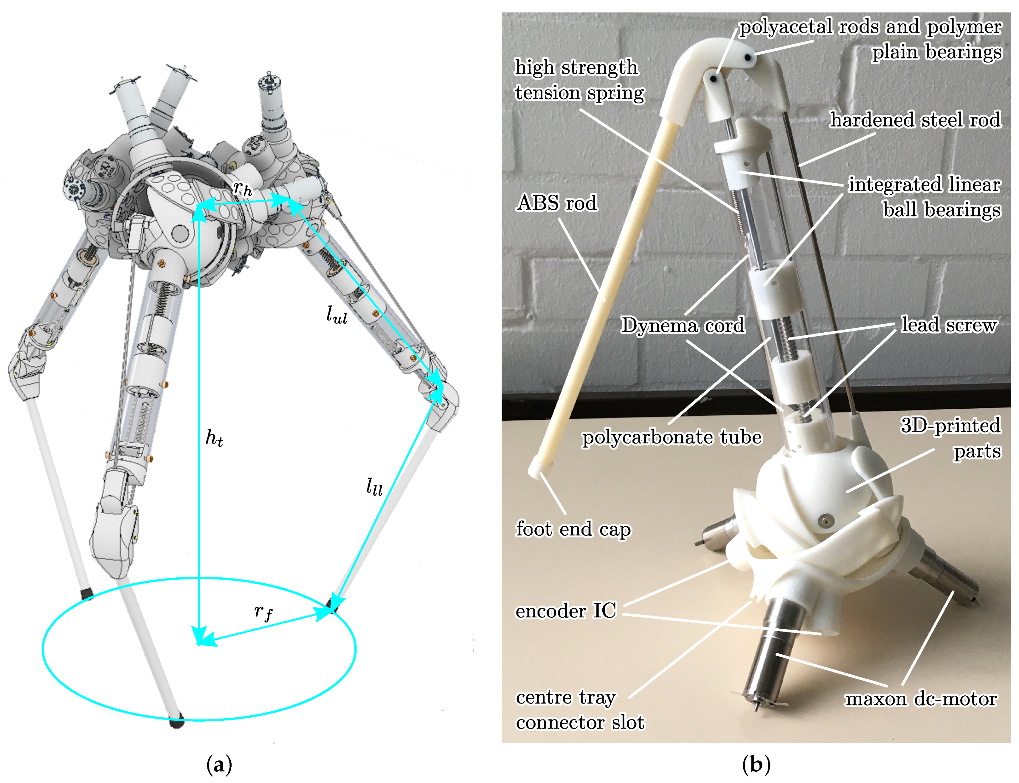 Robotics | Free Full-Text | Mechanical Design and Analysis of a Novel  Three-Legged, Compact, Lightweight, Omnidirectional, Serial&ndash;Parallel  Robot with Compliant Agile Legs