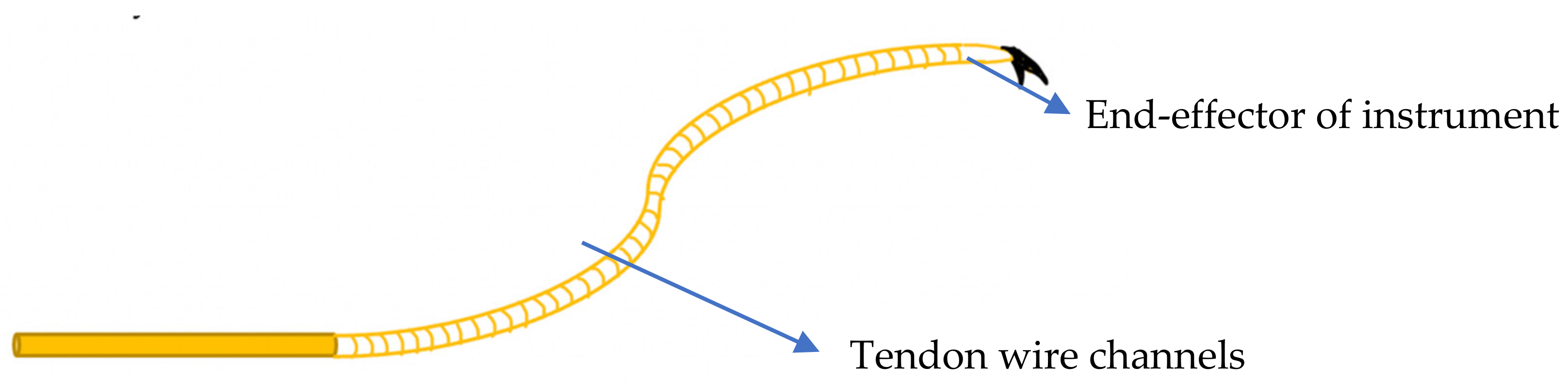 Robotics 11 00057 g003