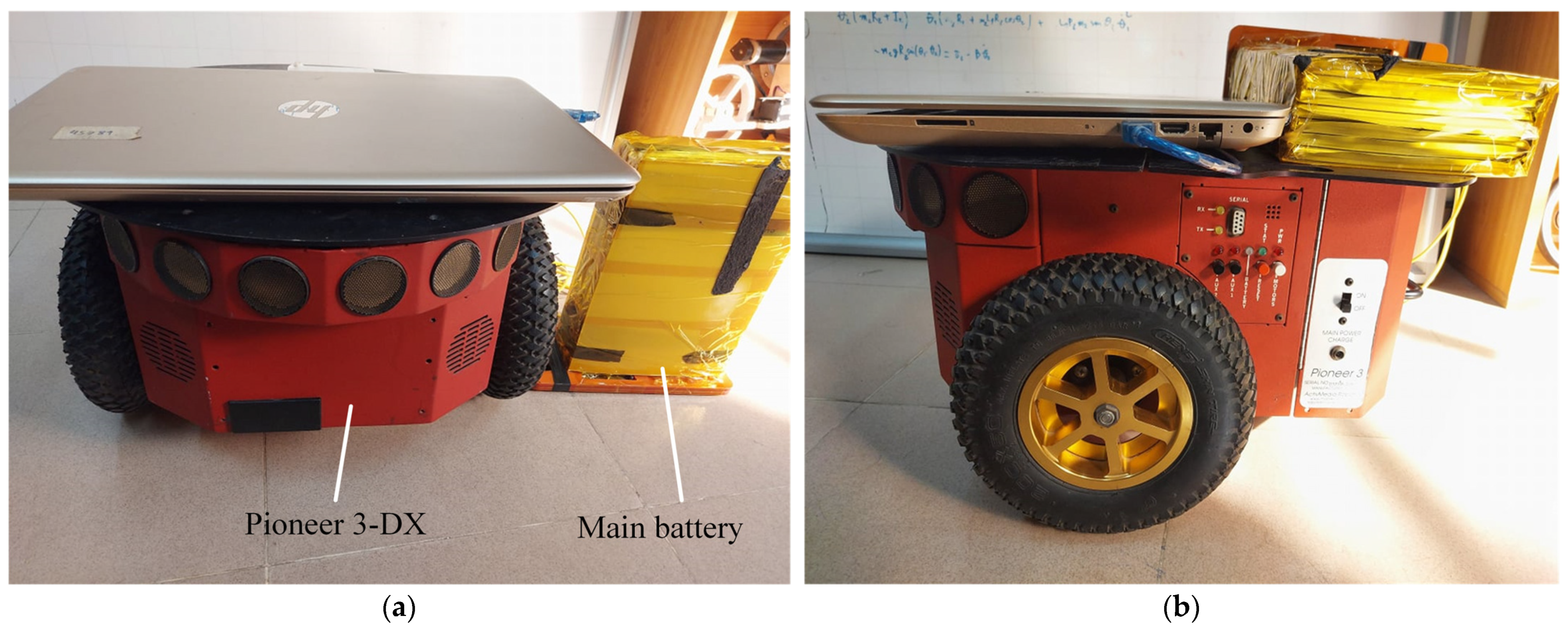 Robotics 11 00078 g003