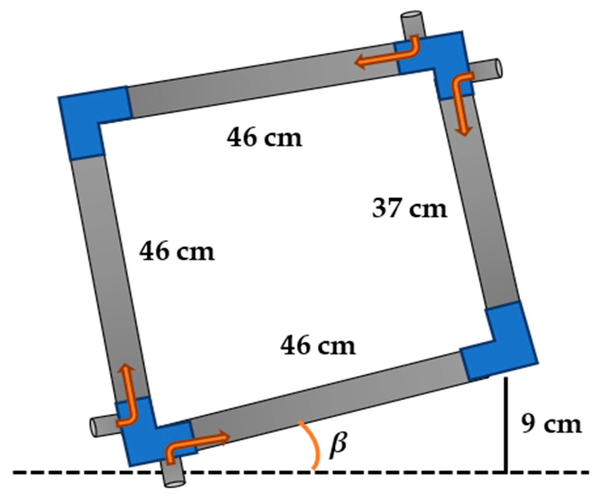 Robotics 11 00118 g015 Robotics 11 00118 g015