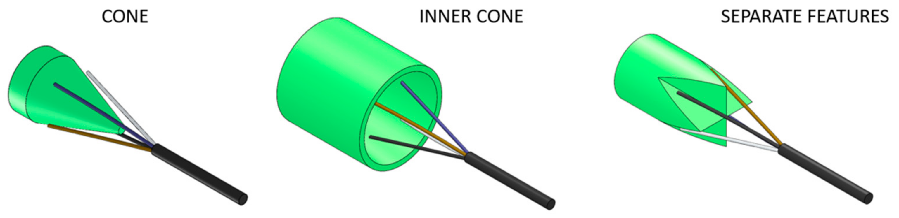Robotics 11 00120 g003
