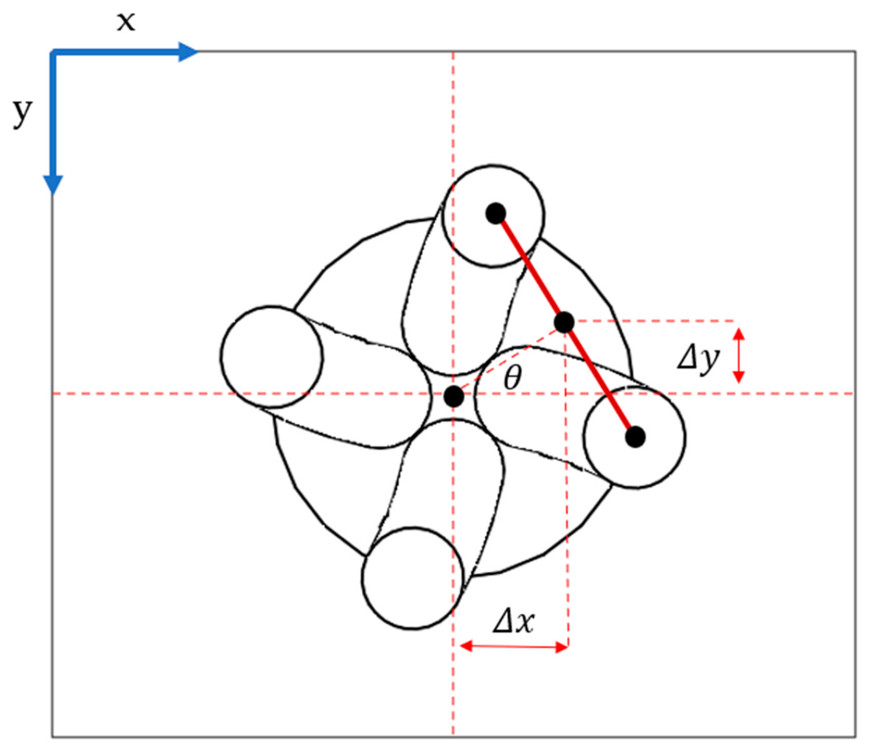 Robotics 11 00120 g015