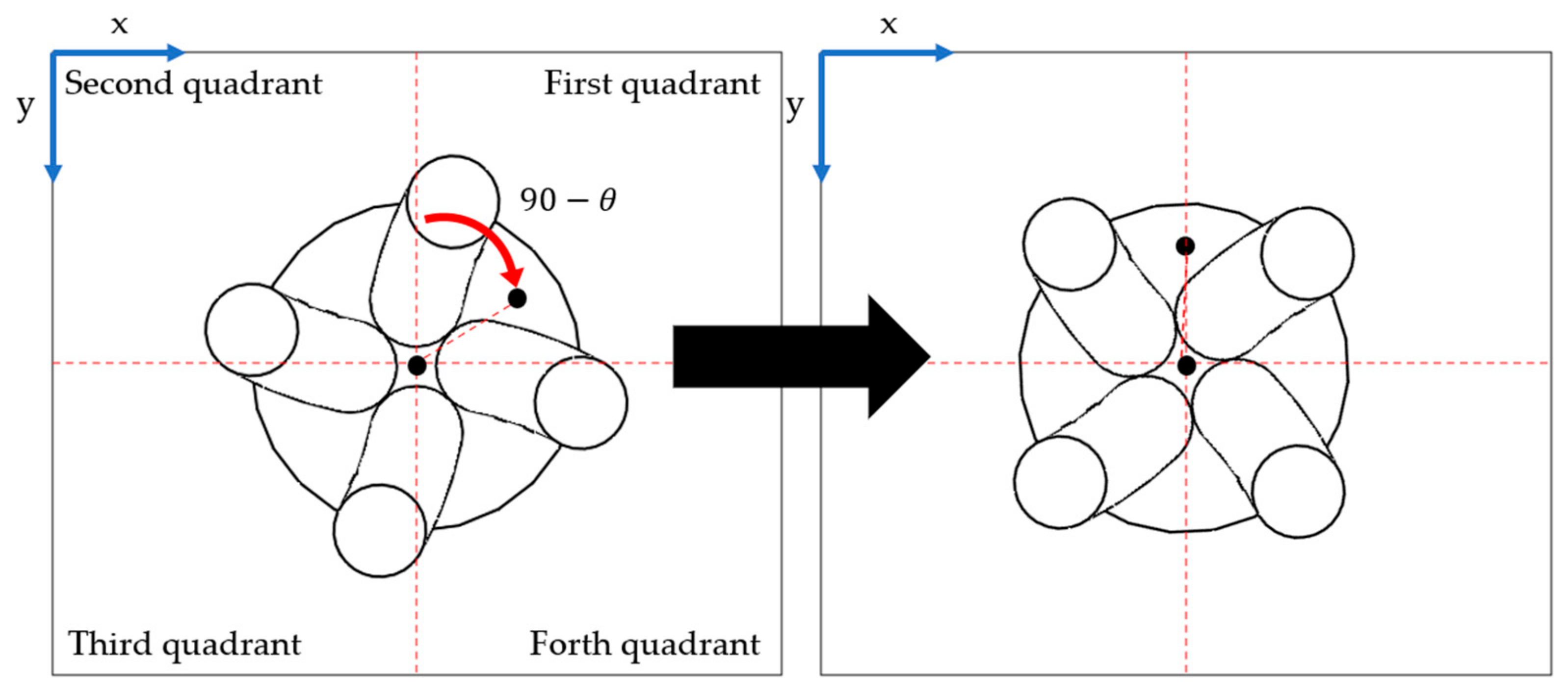Robotics 11 00120 g016