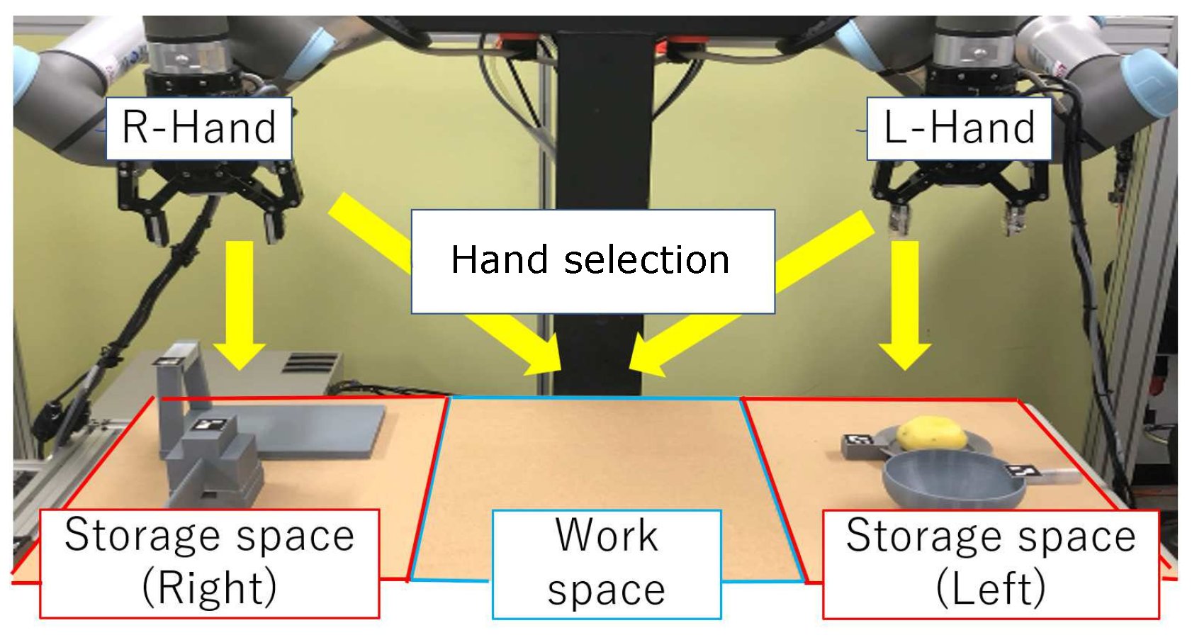 Robotics 11 00123 g013 Robotics 11 00123 g013